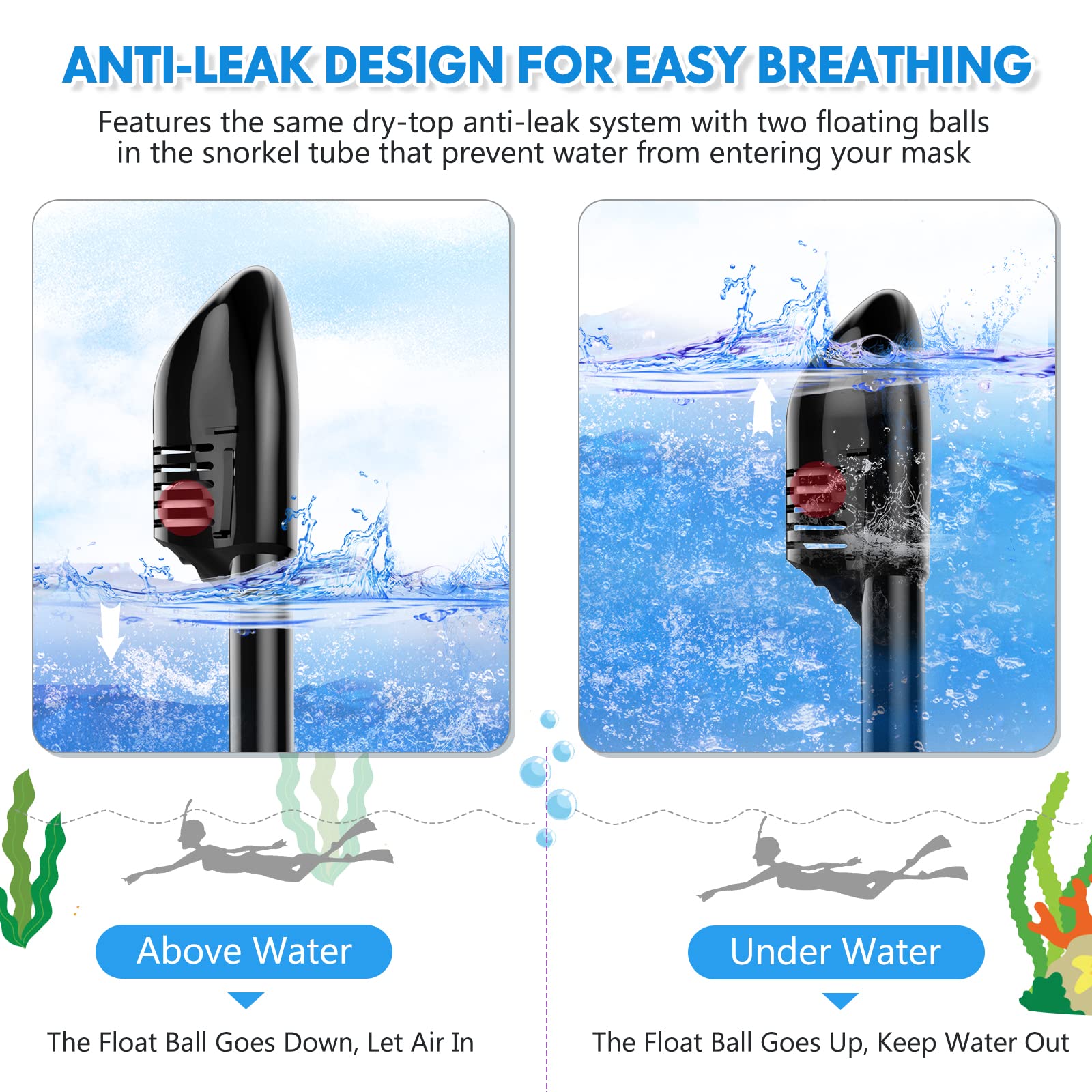 Delavala Snorkel Mask - Kids (Black - S/M) Full Face, Snorkeling Gear for Kids 2-14 with Camera Mount, 180 Degree Panoramic View Snorkeling Set Anti-Fog Anti-Leak with Safety Breathing System 3