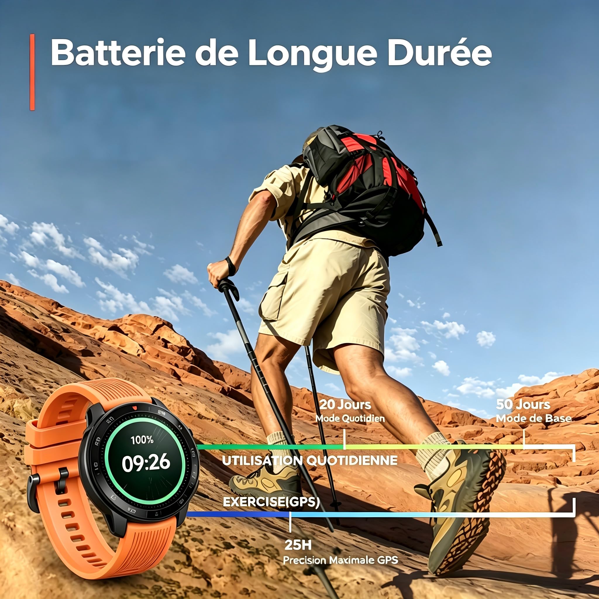 Mibro GS Explorer S Montre Connectée Nanocéramiques + OpenEar Pro Écouteurs Sport