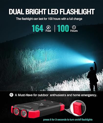 Miniatura 9 de BLAVOR Cargador solar banco de energía 10,000mAh rojo más ventilador de cintura portátil con altavoz Bluetooth y linterna verde