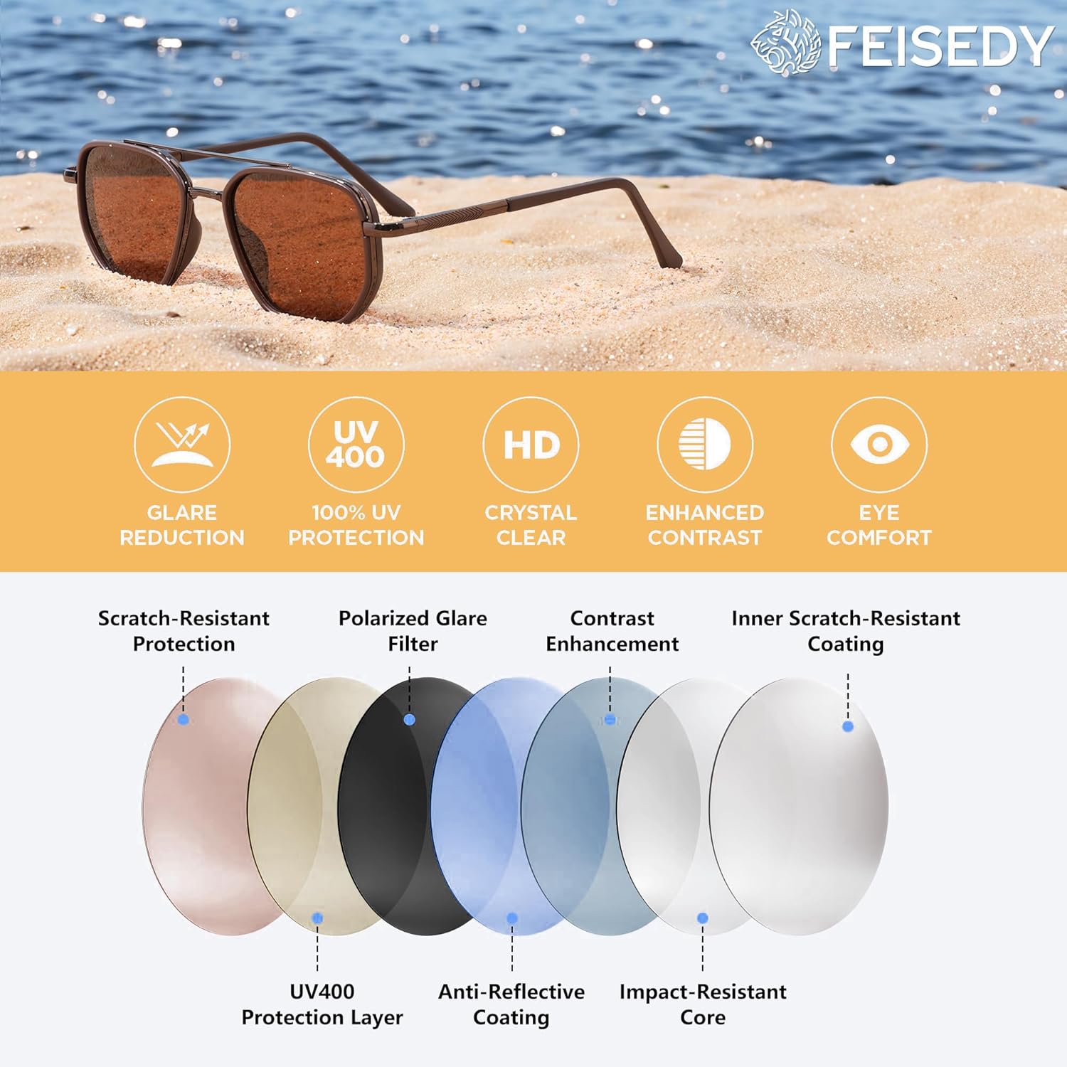 FEISEDY Polarized Aviator Sunglasses for Men Square Retro Metal Frame UV 400 Protection TAC Lens B0329