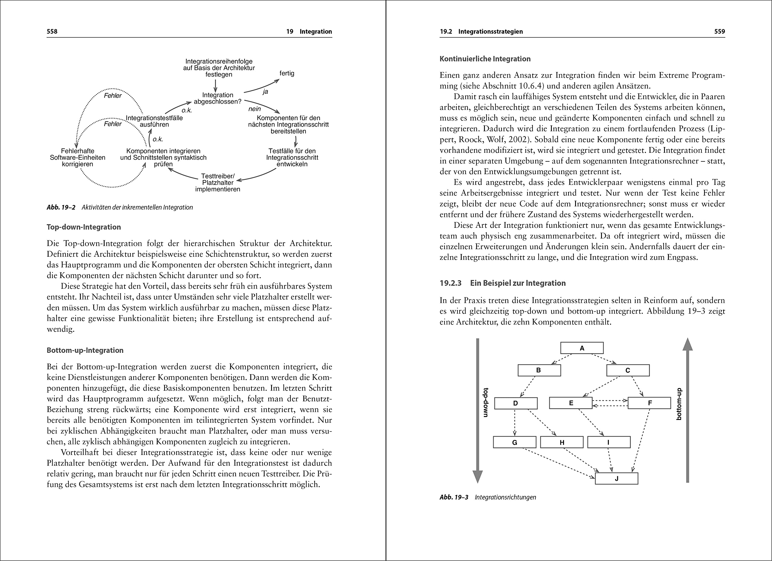 Software Engineering: Grundlagen, Menschen, Prozesse, Techniken