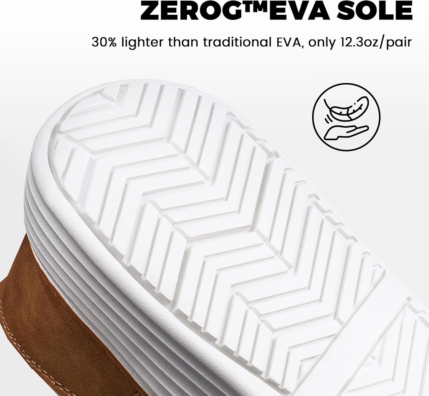 Men's KnitFlex Mesh Sneakers | Wide Fit, Lightweight, Breathable | Casual Walking Shoes 11-11.5 White image 4 of 6 B0DM4Q4ZQG