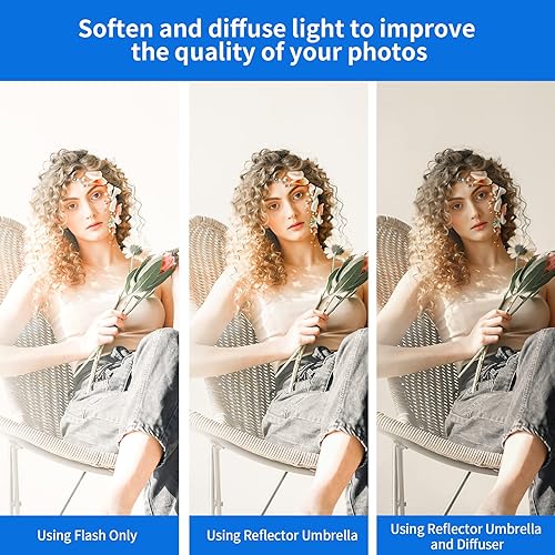 Miniatura 5 de Selens Paraguas parabólico de 41 pulgadas con cubierta difusora, plegable, negroplata, 16 varillas, paraguas reflectante para estudio fotográfico,