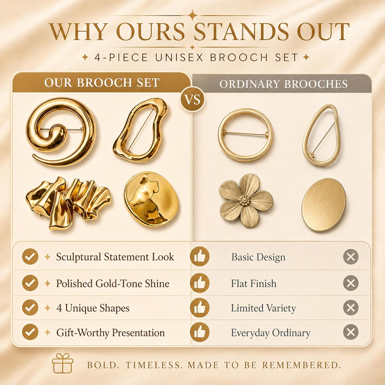 Brooches and Pins for Women, Gold Metal Brooch