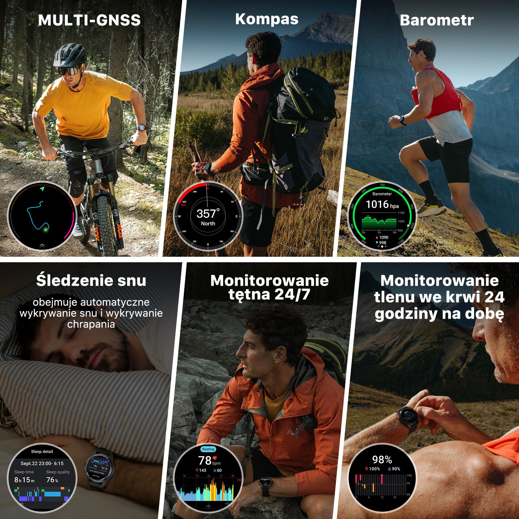 TicWatch Atlas Smartwatch dla mężczyzn Android Wear OS Smart Watch Outdoor Bateria 90 godzin 110+ trybów ćwiczeń Mapa cieplna Wykrywanie upadków Monitor zdrowia i kondycji 5ATM GPS Kompas (Czarny)