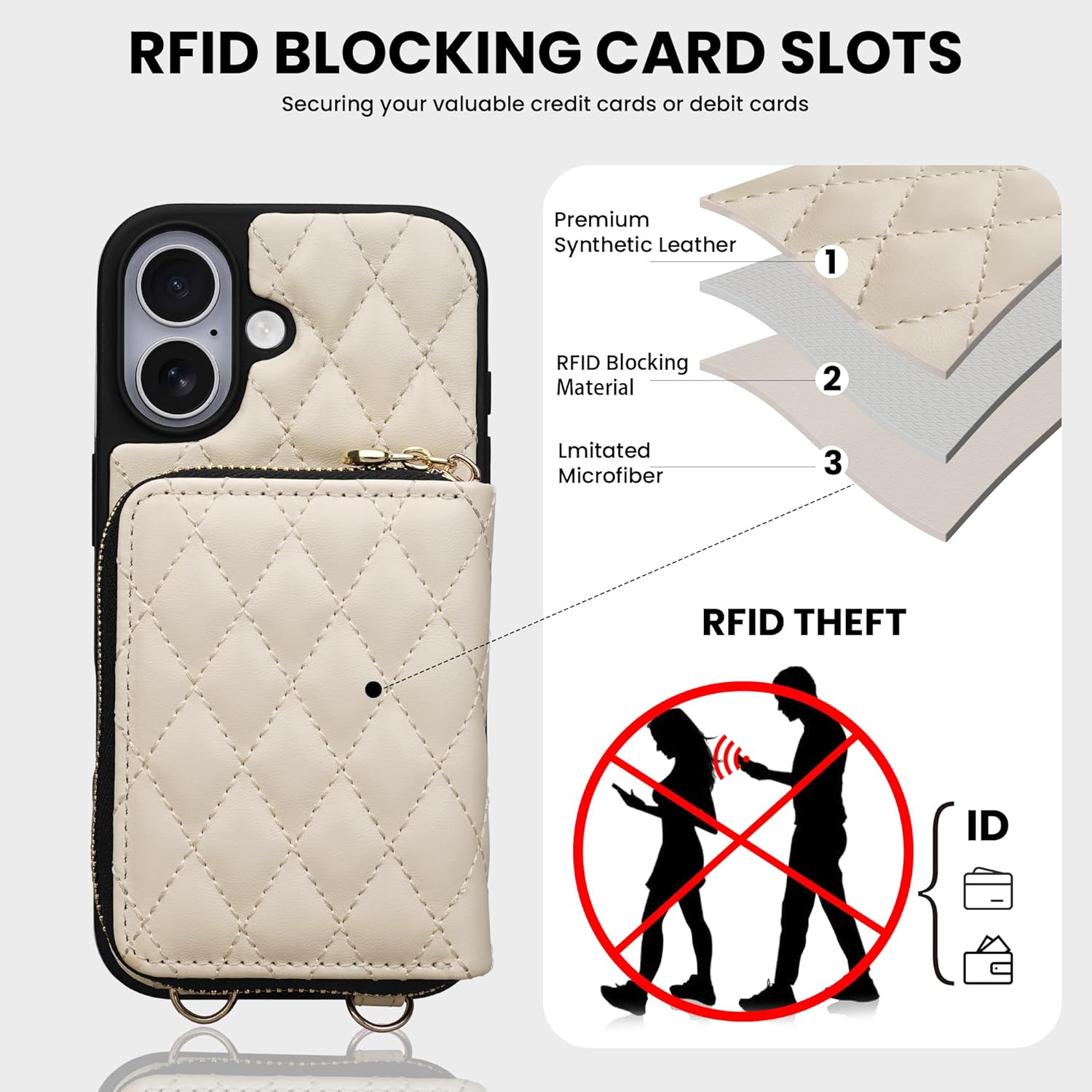 Keallce Case for iPhone 17 6.3'' Wallet Case, Crossbody Zipper Purse with Wrist Strap Lanyard Handbag, RFID Blocking Card Holders, Kickstand Flip Leather Cover for iPhone 17, Beige