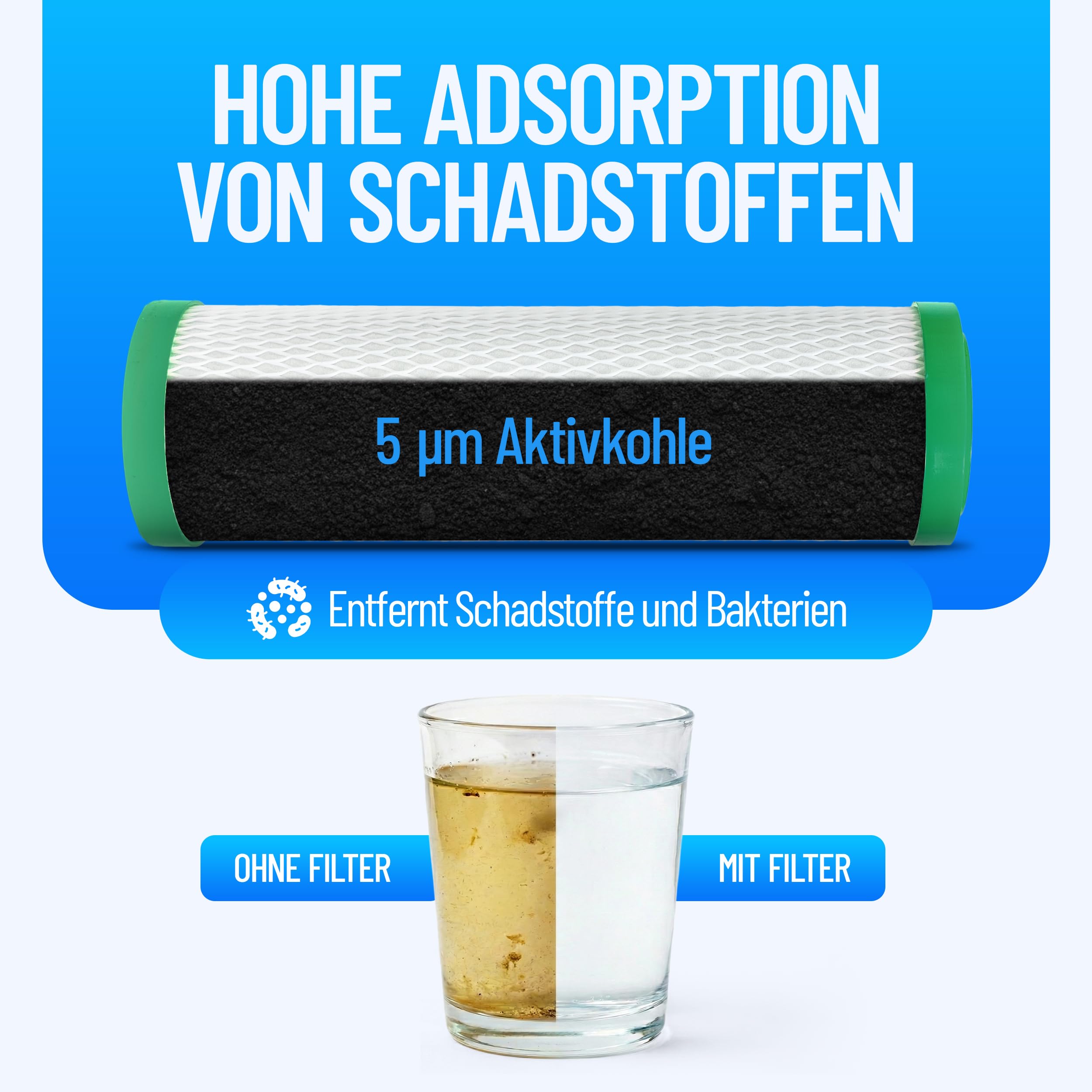 NPure Schadstoff-Wasserfilter | passend carbonit Vario, Sanuno | bis 3 Liter/Minute | gesinterte Aktivkohle