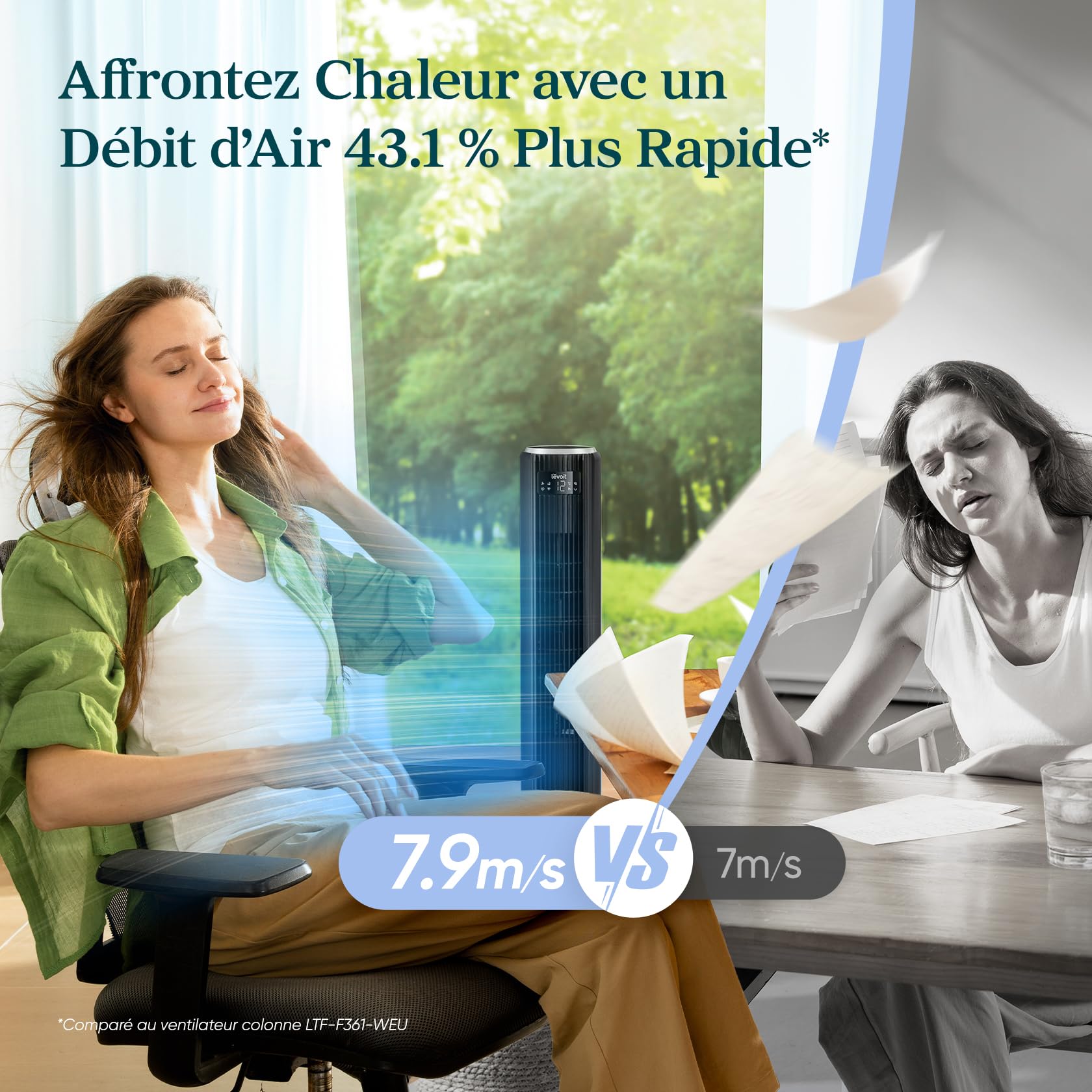 Levoit Ventilateur Colonne Silencieux 20 dB, Moteur DC, Refroidissement Puissant 7.9 m/s, 4 Modes 12 Vitesses, Mode Sommeil Avancé, Oscillation 90°, Télécommande, Minuterie 12 h, Noir, 92 cm