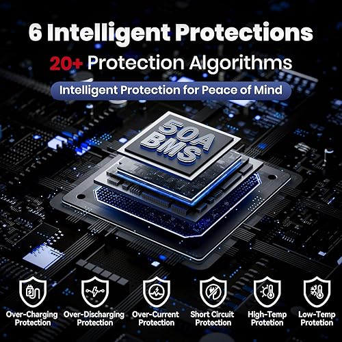 Miniatura 8 de Timeusb Batería LiFePO4 Pro de 12.8 V 50 Ah, batería de más de 15000 ciclos con celdas de batería de grado A, BMS integrado de 50 A, batería de