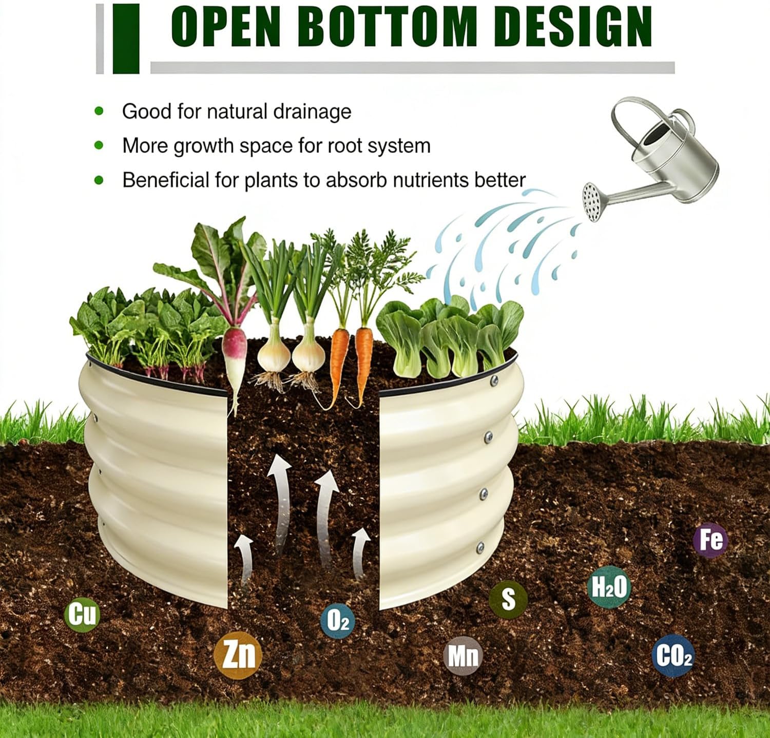GrowHaus 2-Pack Round Raised Garden Beds for High Yield - 2x2x1FT Small Space Balcony Solution, Durable Grow Box for Planting Vegetables Flowers Herbs