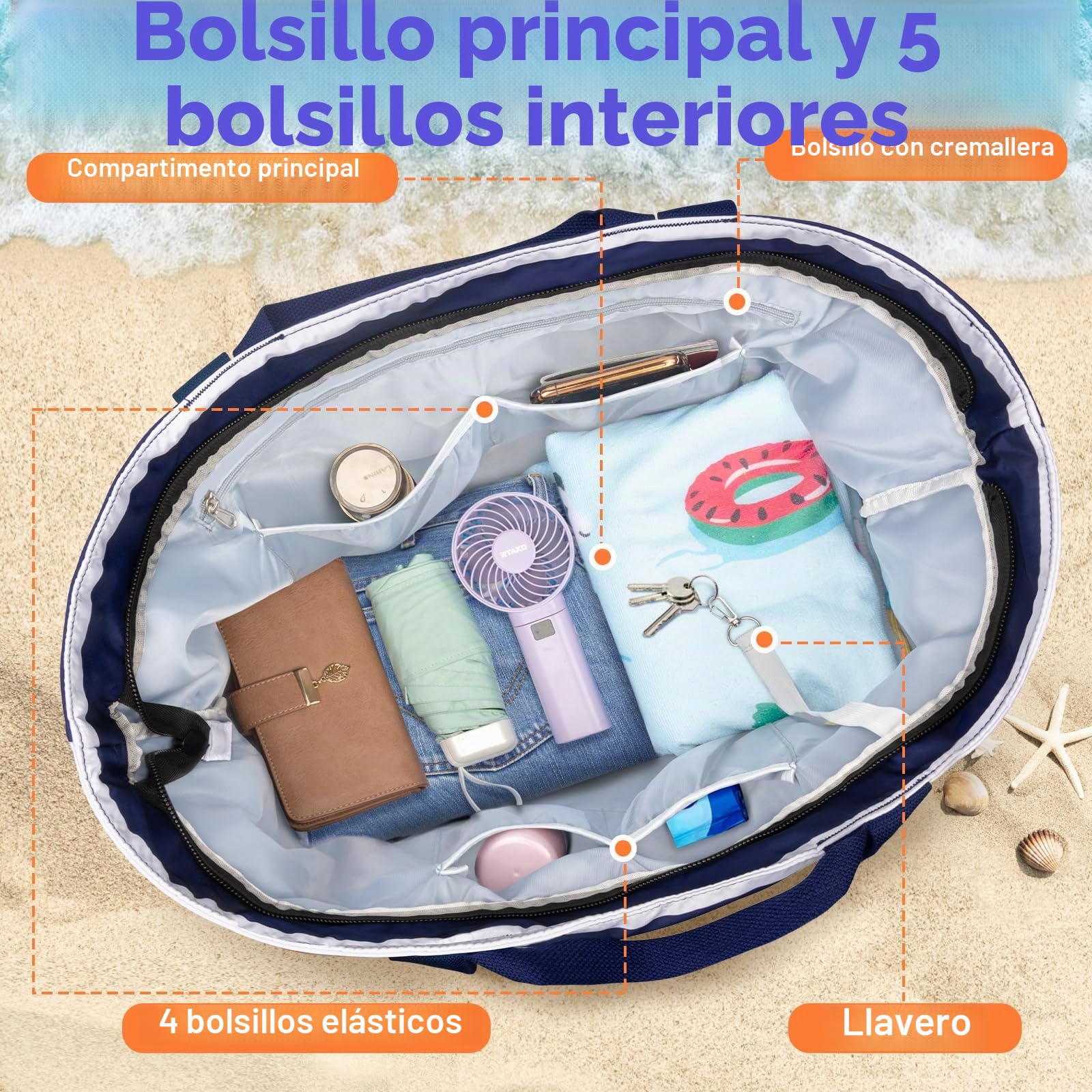 Bolsa de Playa Grande XXL con Cremallera Bolso Playa Familiar 50L Impermeable Bolso de Viaje Mujer Plegable Beach Tote Bag con 14 Bolsillos Shopper para Piscina Picnic Gimnasio (Azul Rayas)
