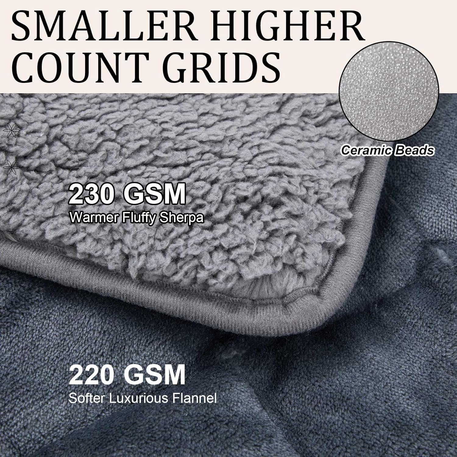 24"x29" Heating Weighted Lap Pad 7lbs Flannel Electric Heated Lap Blanket 2/4/8 Hour Auto Off Fast Heating 10 Settings Over Heat Protection for Pain Relief(Gray)