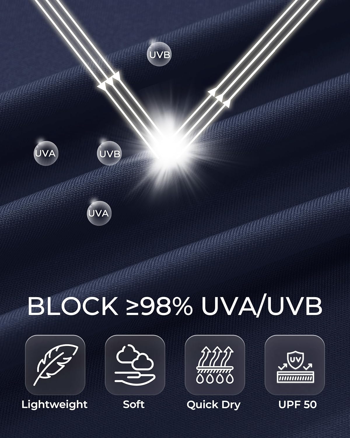 Boladeci Men's UPF 50+ Sun Shirts 1/4 Zip Long Sleeve SPF UV Protection Lightweight Quick Dry Quarter Zip Golf Shirts - Image 4