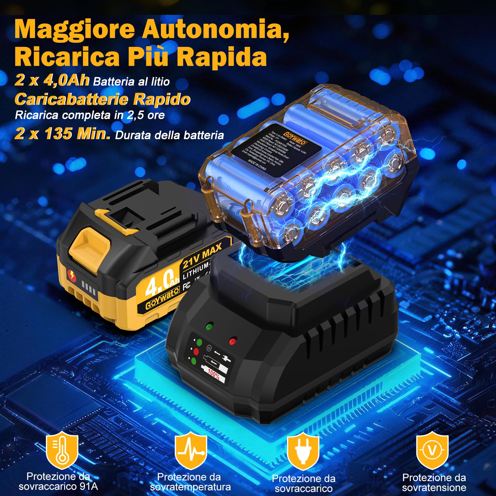 140Nm Trapano Avvitatore a Batteria - 21V 2300rpm Max Brushless Trapano a Percussione con 2 Batterie da 4,0Ah, 20+3 Coppia, 13mm Mandrino, 2 Velocità, per Casa Progetto e Fai Da Te
