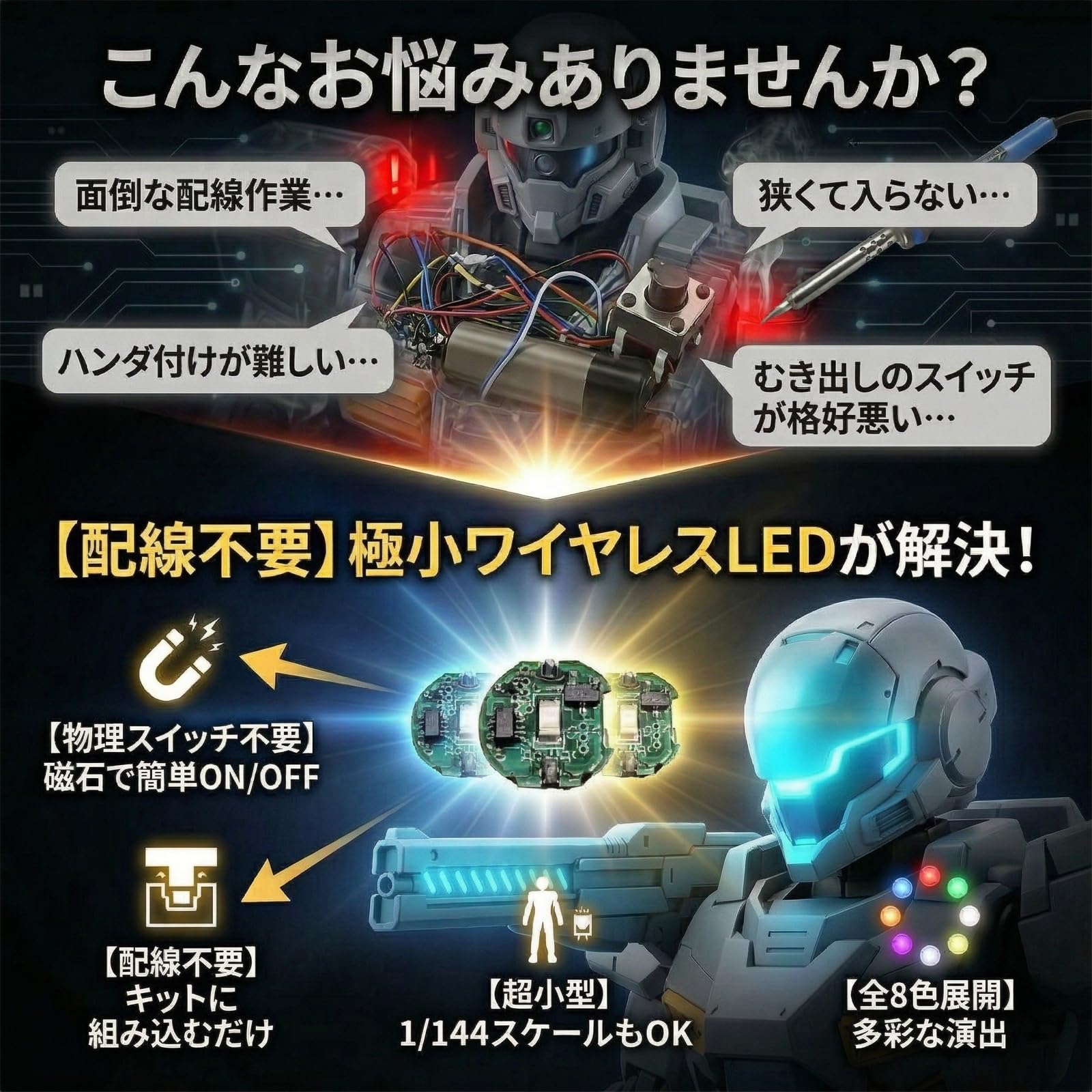 Amazon.co.jp: Morisho 小型 ワイヤレス LED 電飾キット 模型