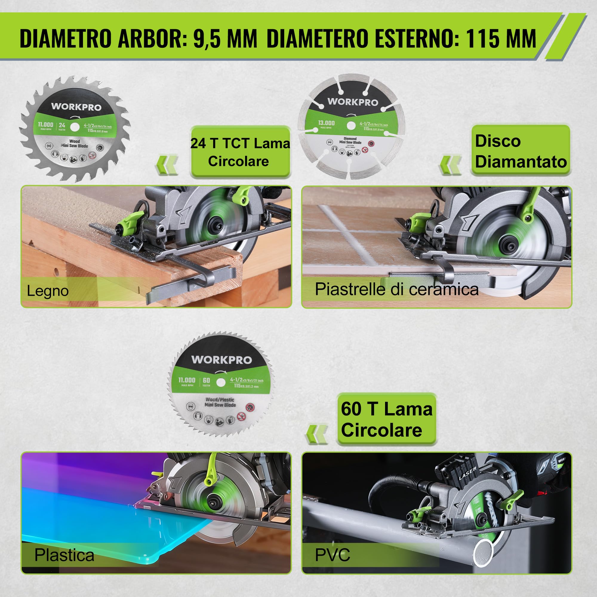 WORKPRO Mini Sega Circolare 20V per Legno, Sega Circolare Senza Fili | con Batteria 4.0Ah e Caricabatterie, 3 Lame, 4500 giri/min, Guida Laser, Taglio 43mm (90°)/28mm (45°)