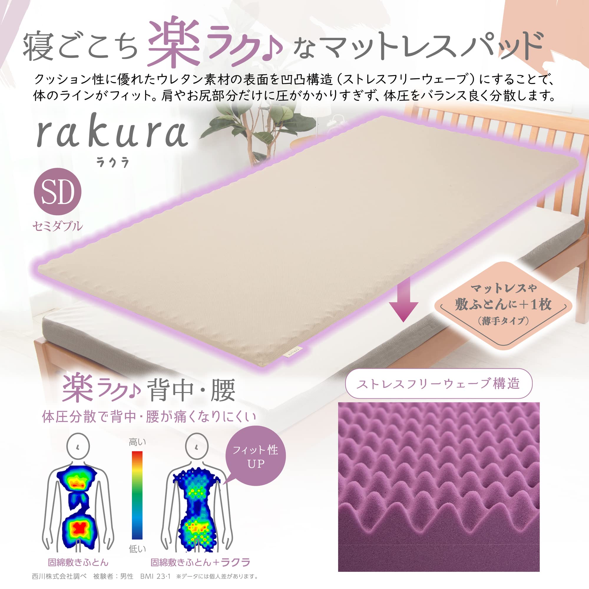 nishikawa【西川】 エニーマット マットレス シングル 三つ折