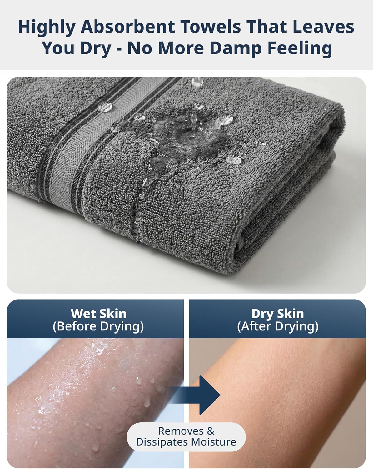 LANE LINEN 18-Pack Premium Towels for Bathroom – 100% Cotton Towel Set, Zero Twist, 6 Bath, 6 Hand & 6 Washcloths,Gentle on Body, Highly Absorbent, Remains Soft After Wash, Hotel & Spa Quality – Grey