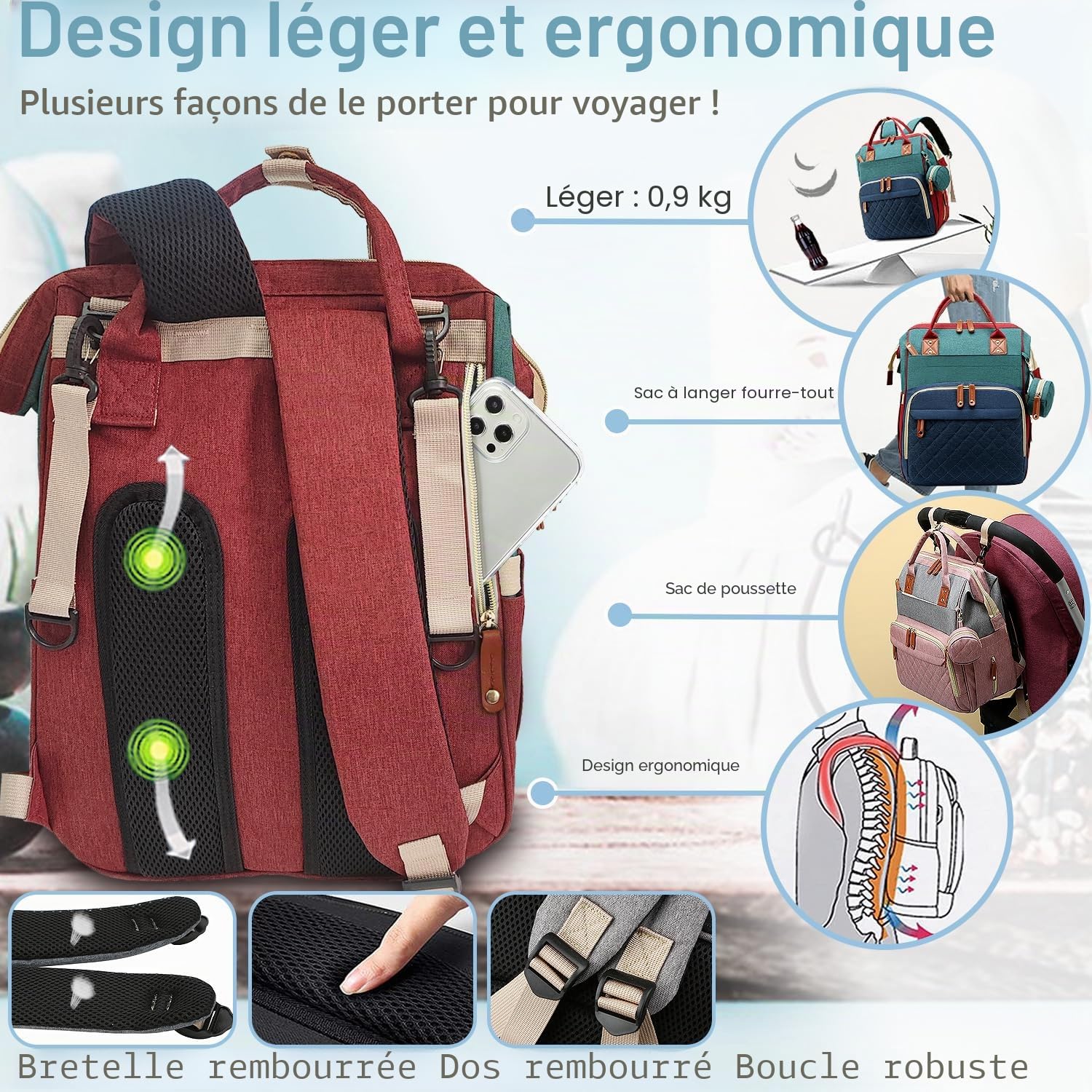 SHITIESHOU Sac à dos à langer pour bébé fille garçon Sac à langer pour papa maman avec coussinet 16 poches