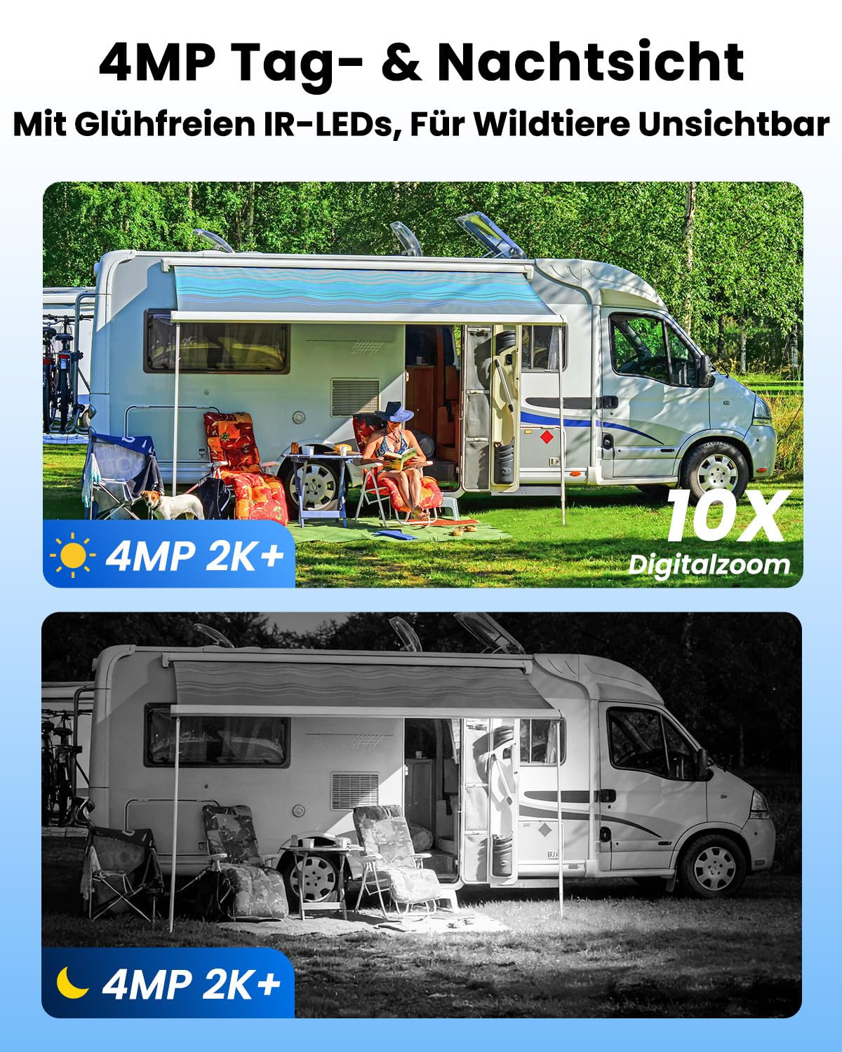 UCOCARE 4G LTE Überwachungskamera mit SIM Karte, 4MP Kamera ohne WLAN