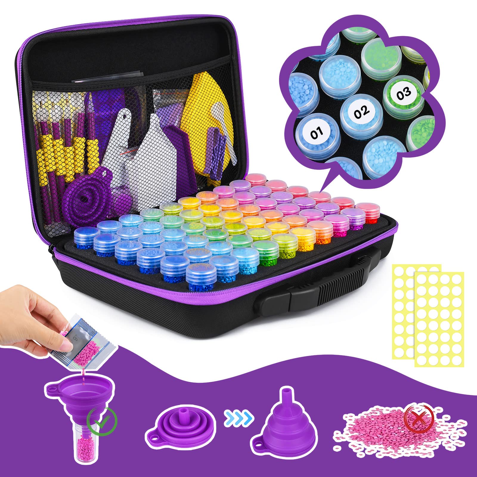JOYBOY Diamond Painting Kit Completo,60 Slots Diamant Painting Accessori,per Fai da Te,Unghie,Gioielli,Artigianato d'Arte