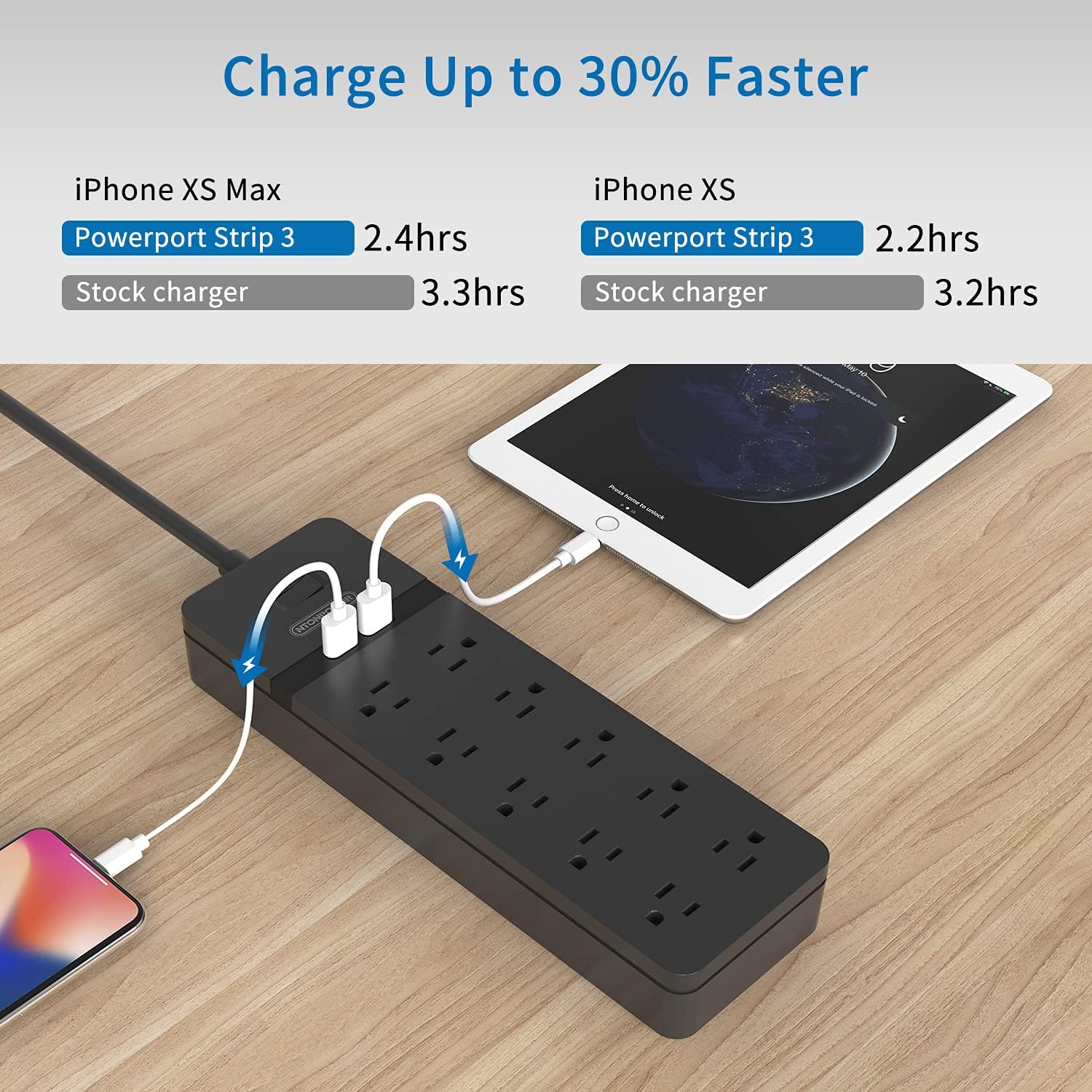 Flat Plug Extension Cord 25 Ft, NTONPOWER 10 Widely Spaced Outlets Power Strip Surge Protector with 2 USB, Overload Protection, 1080 Joules, Wall Mountable for Indoor, Home Office and Workbench