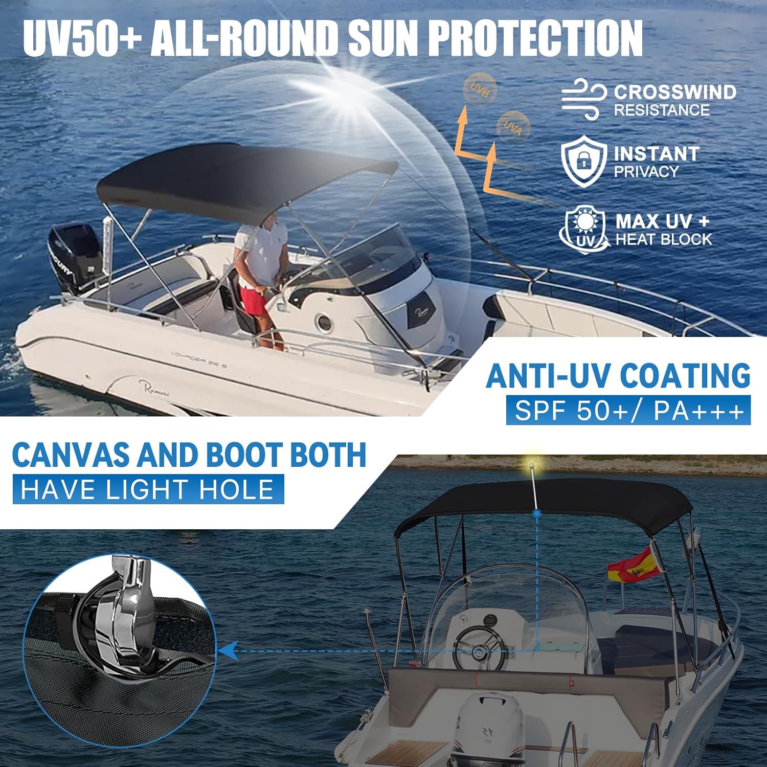 3 Bow Bimini Top Replacement Canvas with Light Hole & Storage Boot, Heavy Duty Waterproof 900D Durable Marine Sun Shade Bimini Top Canvas Only Without Frame, 6'L 73"-78" W Black, No Frame