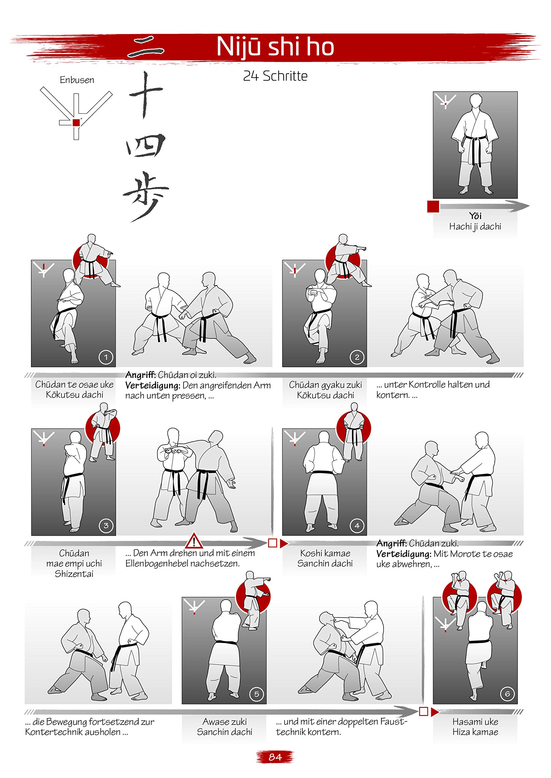 Bunkai der Shotokan Kata ab Schwarzgurt / Band 4: Ein Nachschlagewerk für Karate-Kata der Shotokan-Stilrichtung