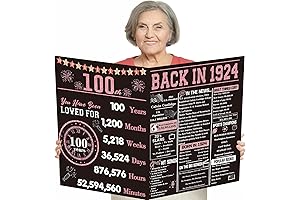 YiKaLus 100 Year Old Birthday Card