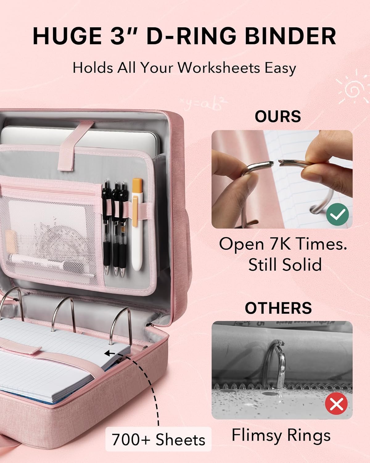 Upgraded 3 Rings Zipper Binder Organizer 3 Inch Zippered Binders with Strap Large Zip Up Portfolio Folder Bag with 9 Pockets 13“ 14” Laptop Compartment for Office Travel, Pink image 2