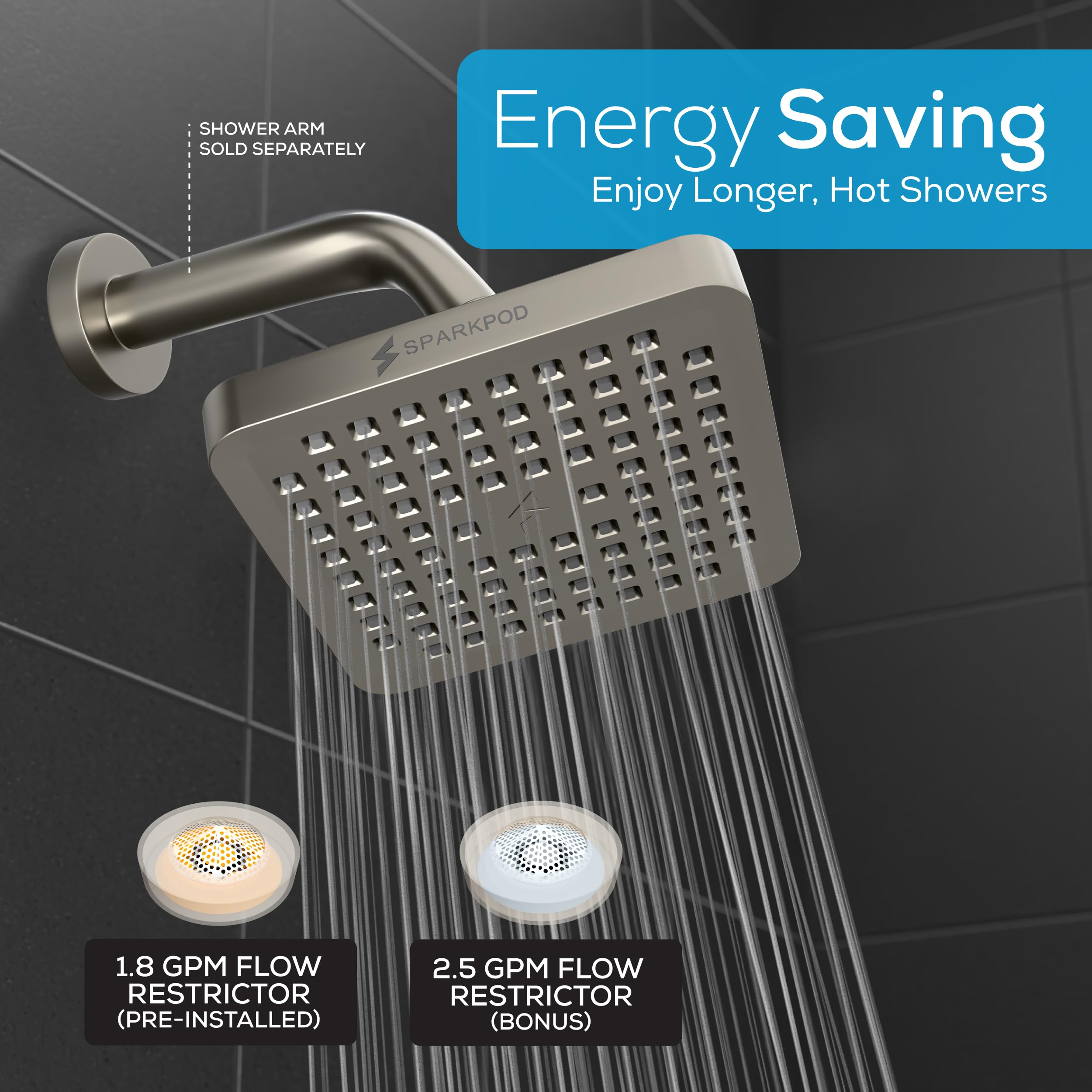 SparkPod Fixed Shower Head - High Pressure Rain - Luxury Modern Look - Easy Tool Free Installation - The Perfect Adjustable Replacement (Brushed Nickel, 15cm Square)