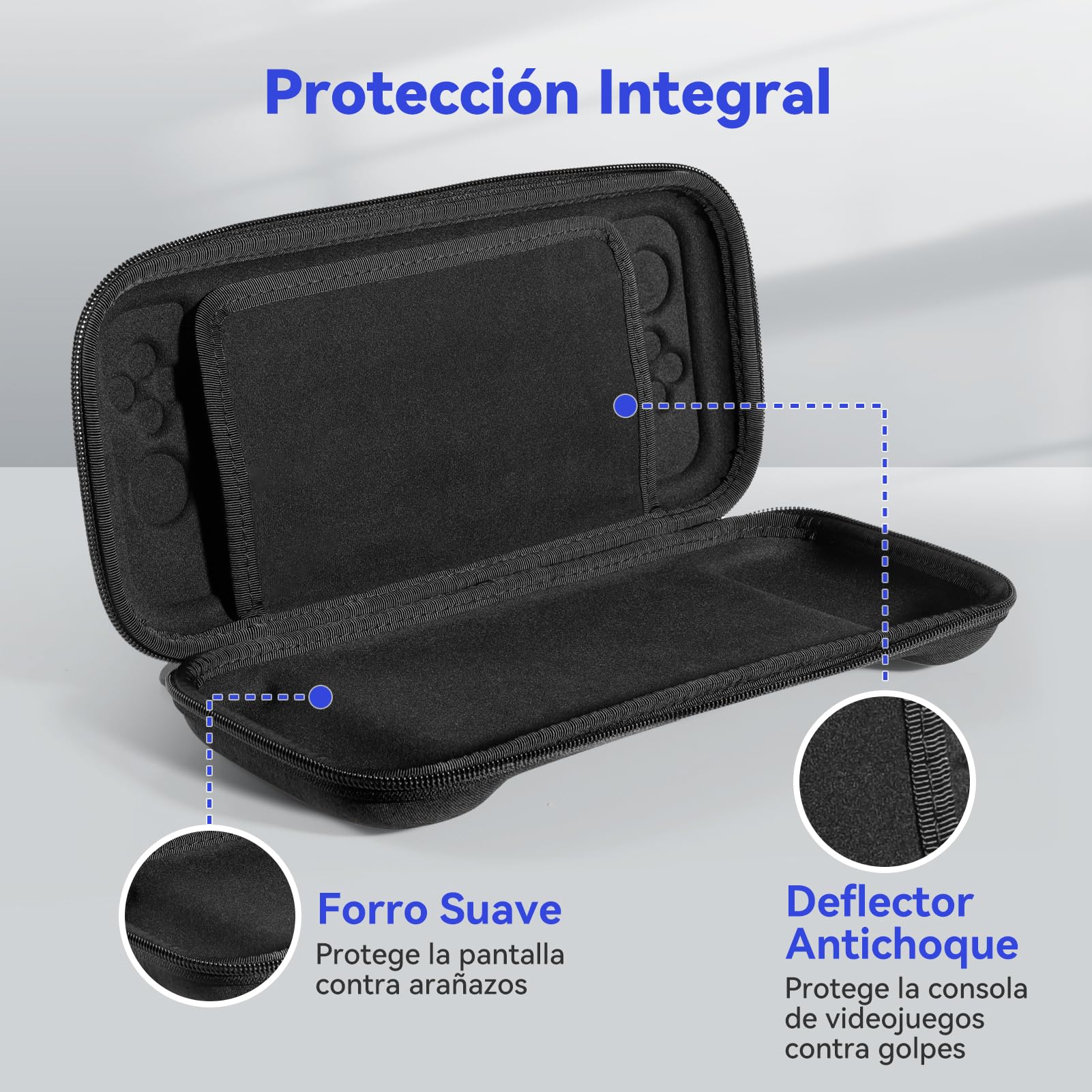 HSIEHMIEN Fundas de Transporte para Nintendo Switch 2 (2025), Estuche Delgado Case con 12 Ranuras para Tarjetas de Juego, Funda Rígida para Consola y JoyCons