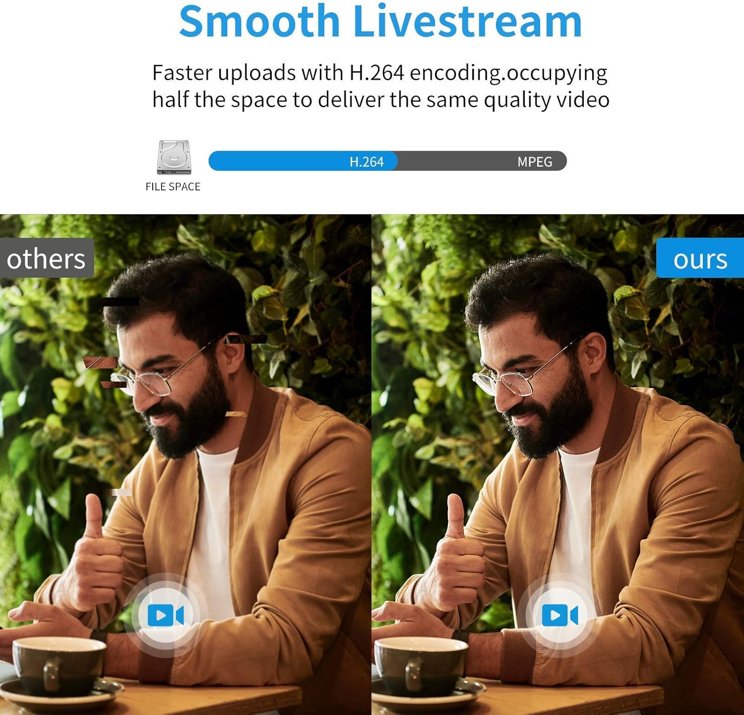 Weekly Top Sale Ceyia Webcam Streaming Gaming, 2K Web Cam Small 1080P HD USB 3.0 with Microphone & Ring Light & Tripod & Cover Video Camera PC Mac Desktop Computer for Windows 10 7 Black Flash Deals - 60% OFF Ceyia Webcam Streaming Gaming, 2K Web Cam Small 1080P HD USB 3.0 with Microphone & Ring Light & Tripod & Cover Video Camera PC Mac Desktop Computer for Windows 10 7 Black