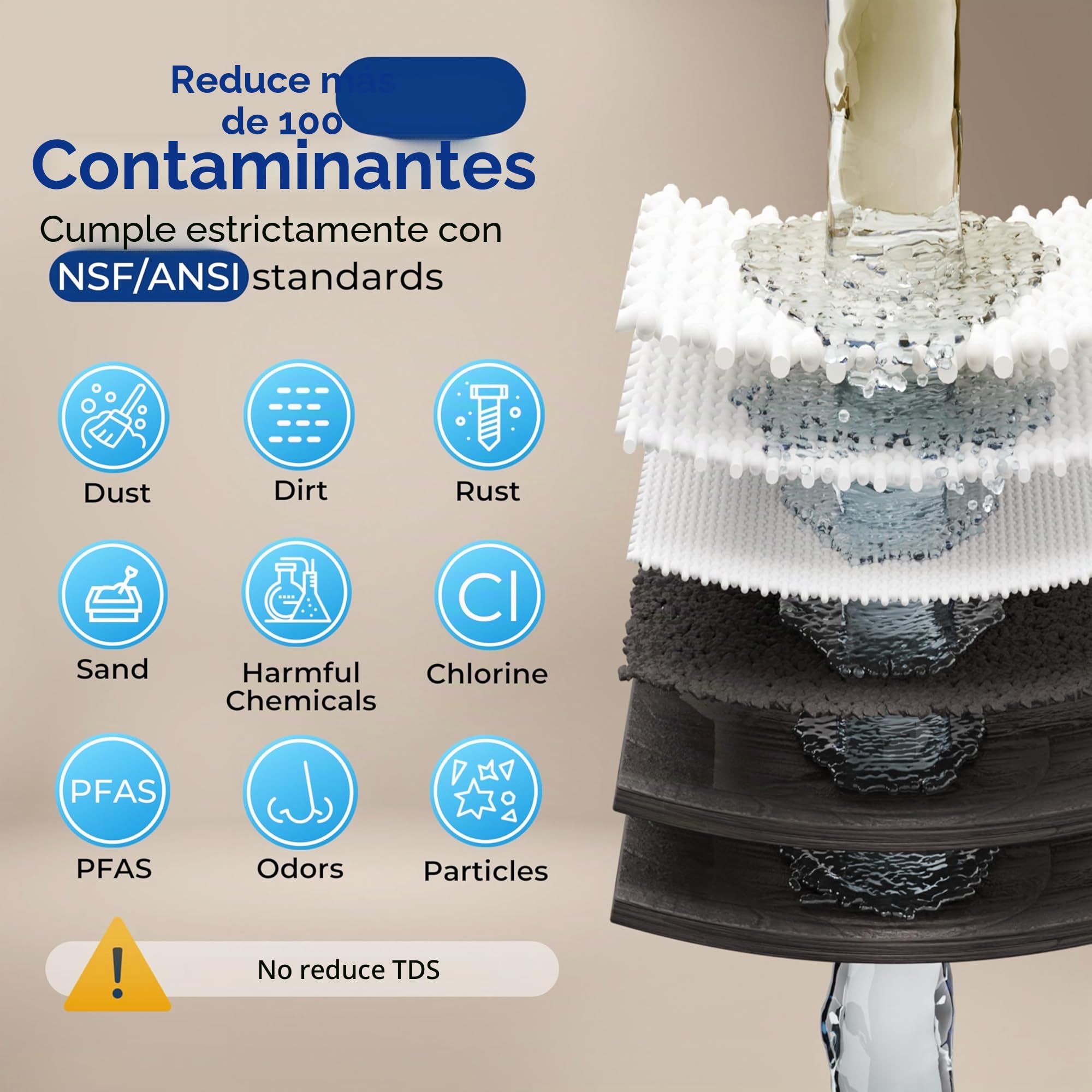 iSpring US31-PF Filtración de Agua Bajo Fregadero de 3 Etapas Clásico para Beber, Reducción de PFAS Probada por SGS, Filtro de Agua sin Depósito, Filtro de Alta Capacidad para Fregadero, Paquete de 1