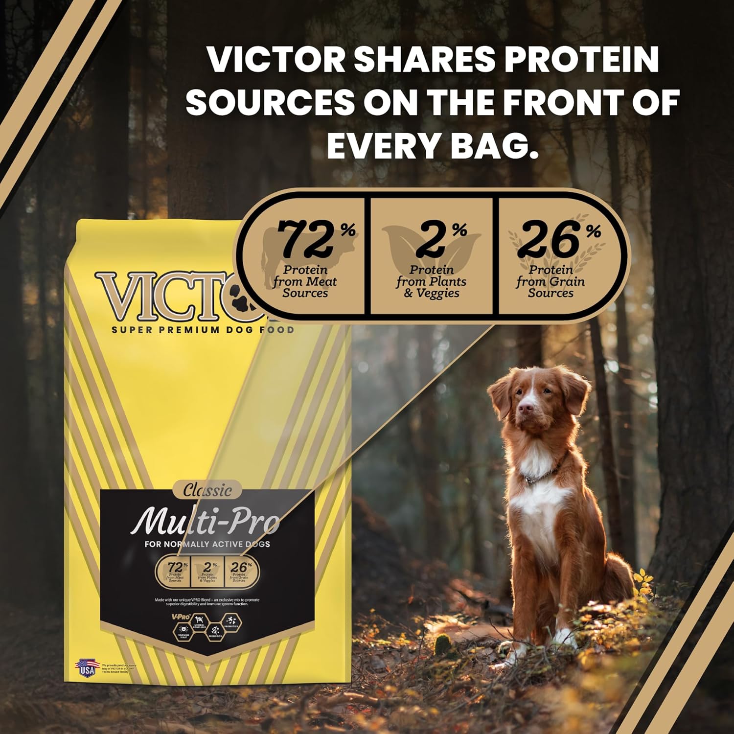 VICTOR Super Premium Dog Food – Multi-Pro Dry Canine Food – Gluten Free Dog Kibble with Beef, Chicken and Pork Protein for Normally Active Dogs – All Breeds and All Life Stages, 30 lb