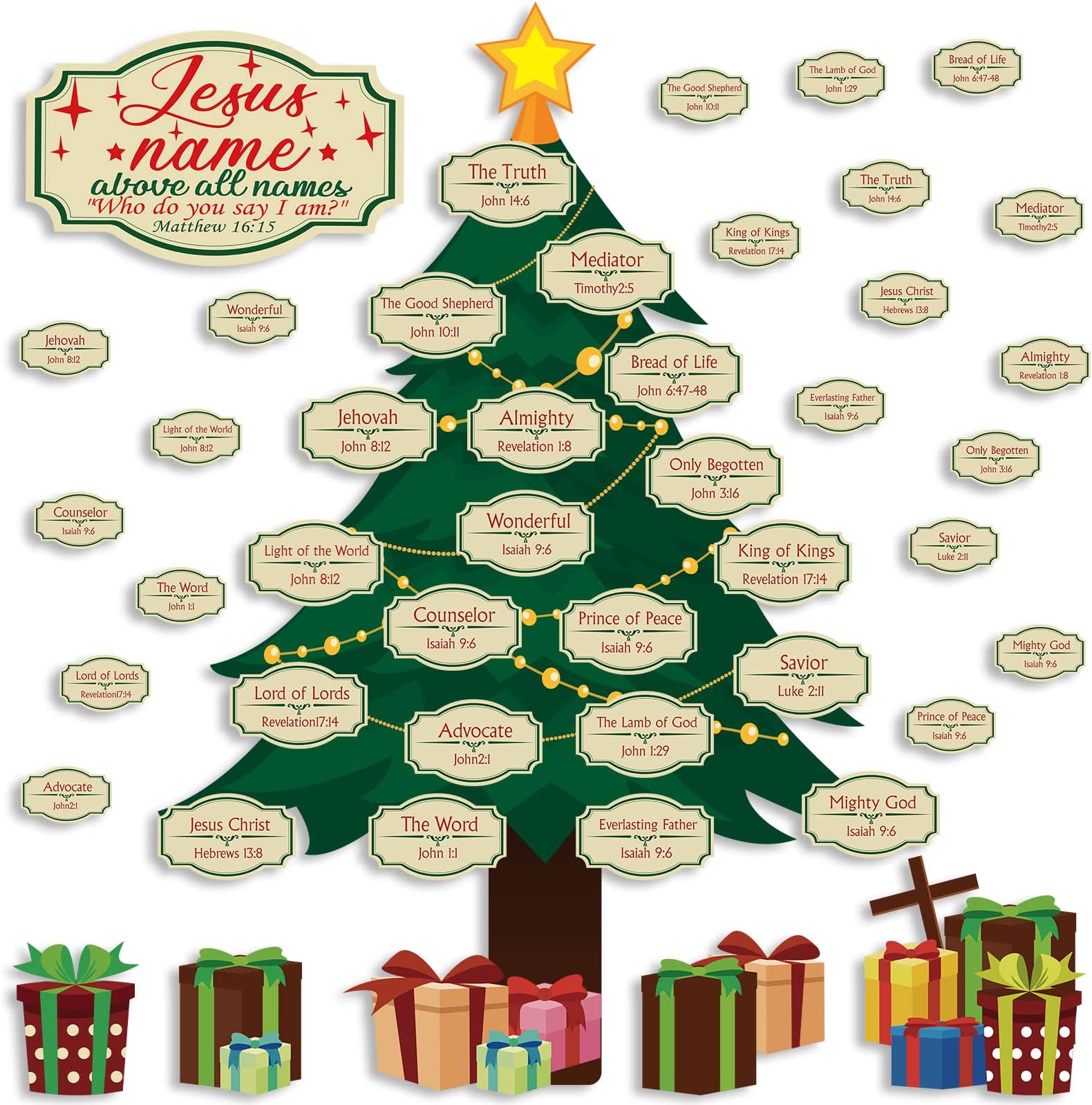Geyee 31 Pcs Christian Bulletin Board Sets Names of Jesus Christmas Bulletin Board Set with Christmas Tree Names of the Savior Cutouts for Christmas Sunday Decoration Bulletin Board Decor