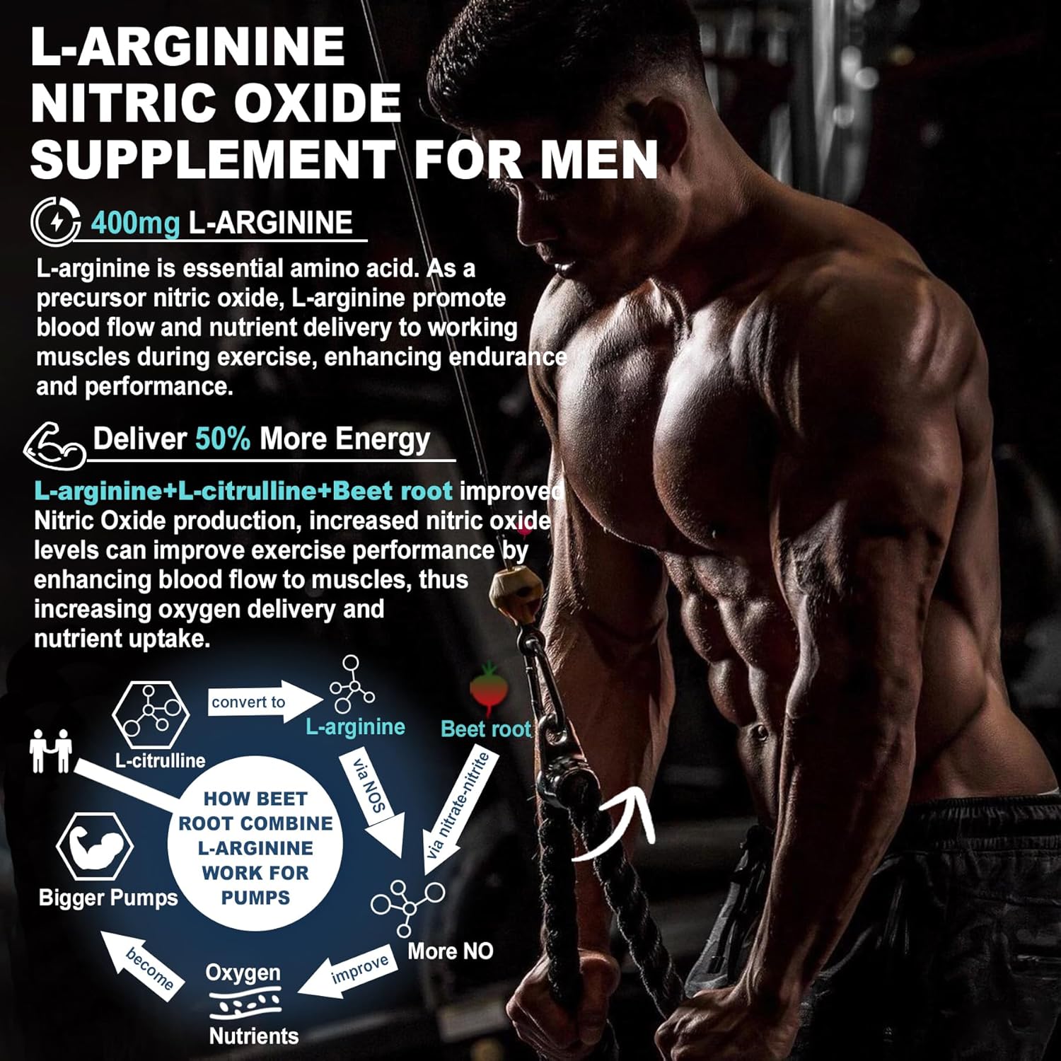 Nextdia L arginnine Gummies + Berberine Supplement 1500mg