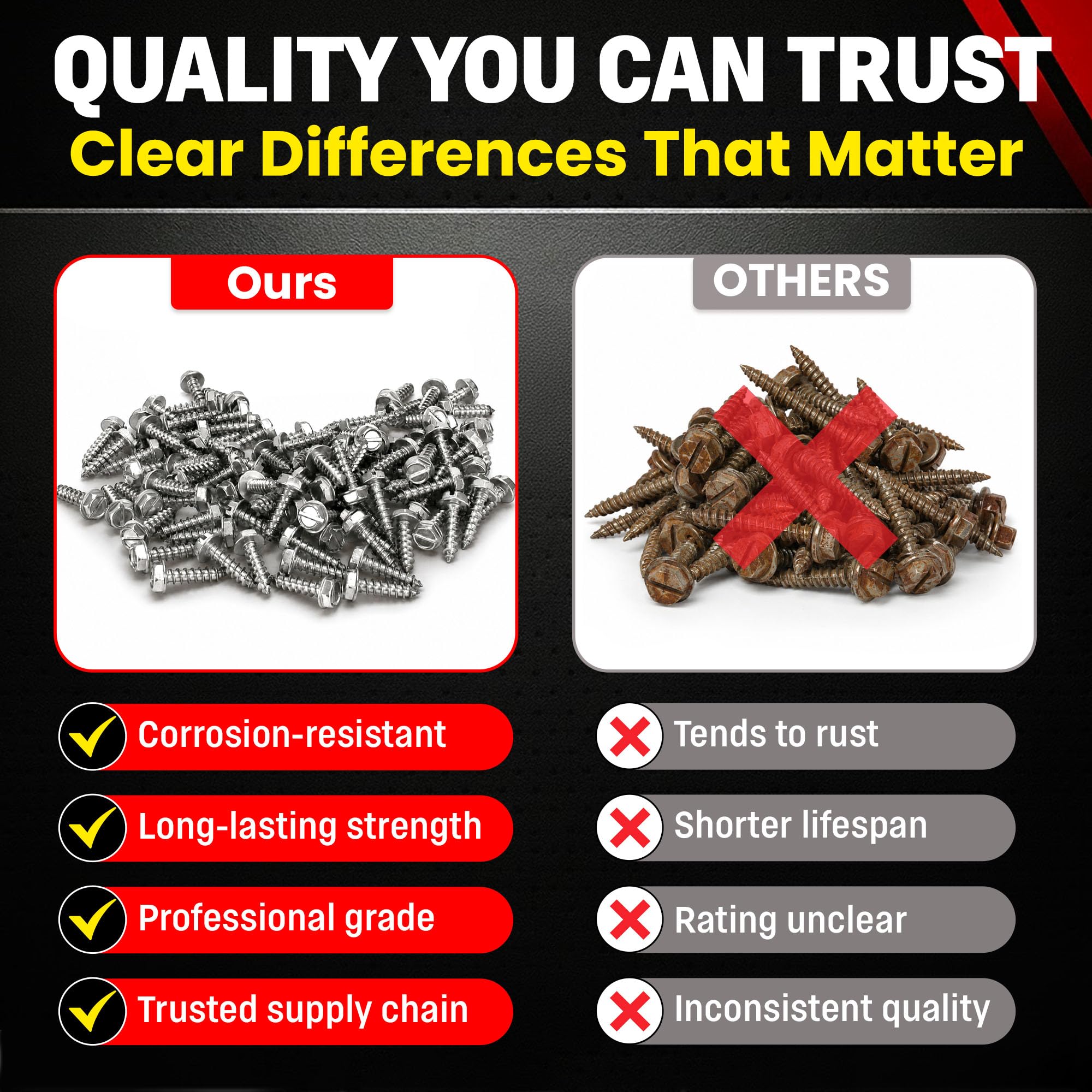 Stainless Steel Sheet Metal Screws - #10 x 3/4" -6