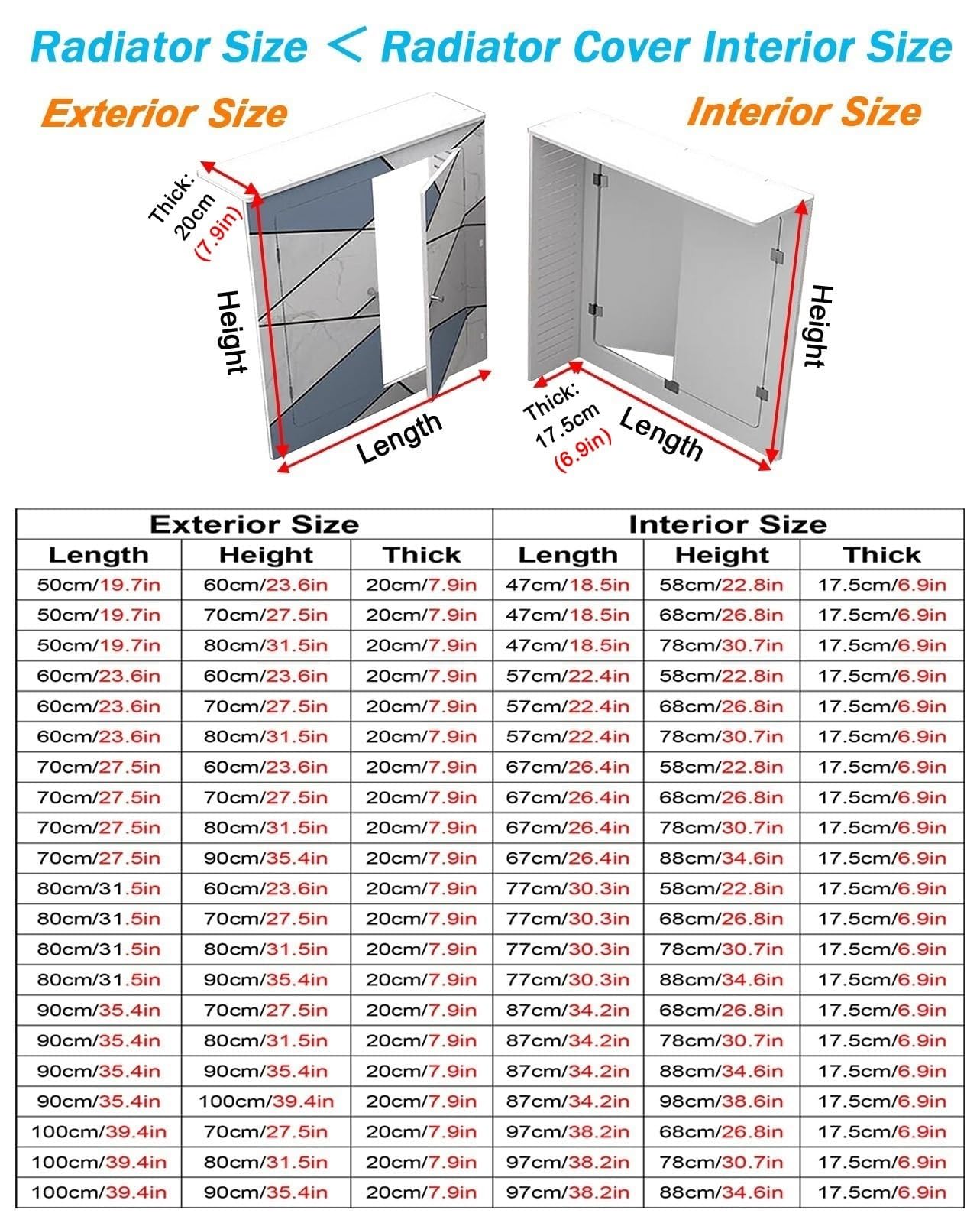 Niestandardowa pokrywa grzejnika i pokrywa grzejnika z rurą zaworu wodnego/skrzynką licznikową, półka szafki, łatwa instalacja, ukrywa rury (wys. 32"/81,3 cm dł. 81,3 cm)