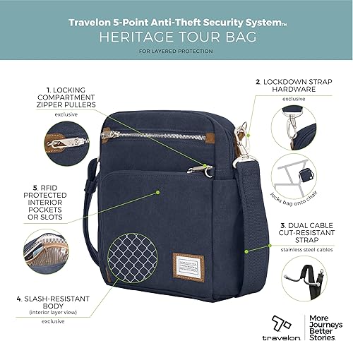Miniatura 3 de Travelon Bolsa turística antirrobo Heritage indigo Bolsa antirrobo Heritage Tour
