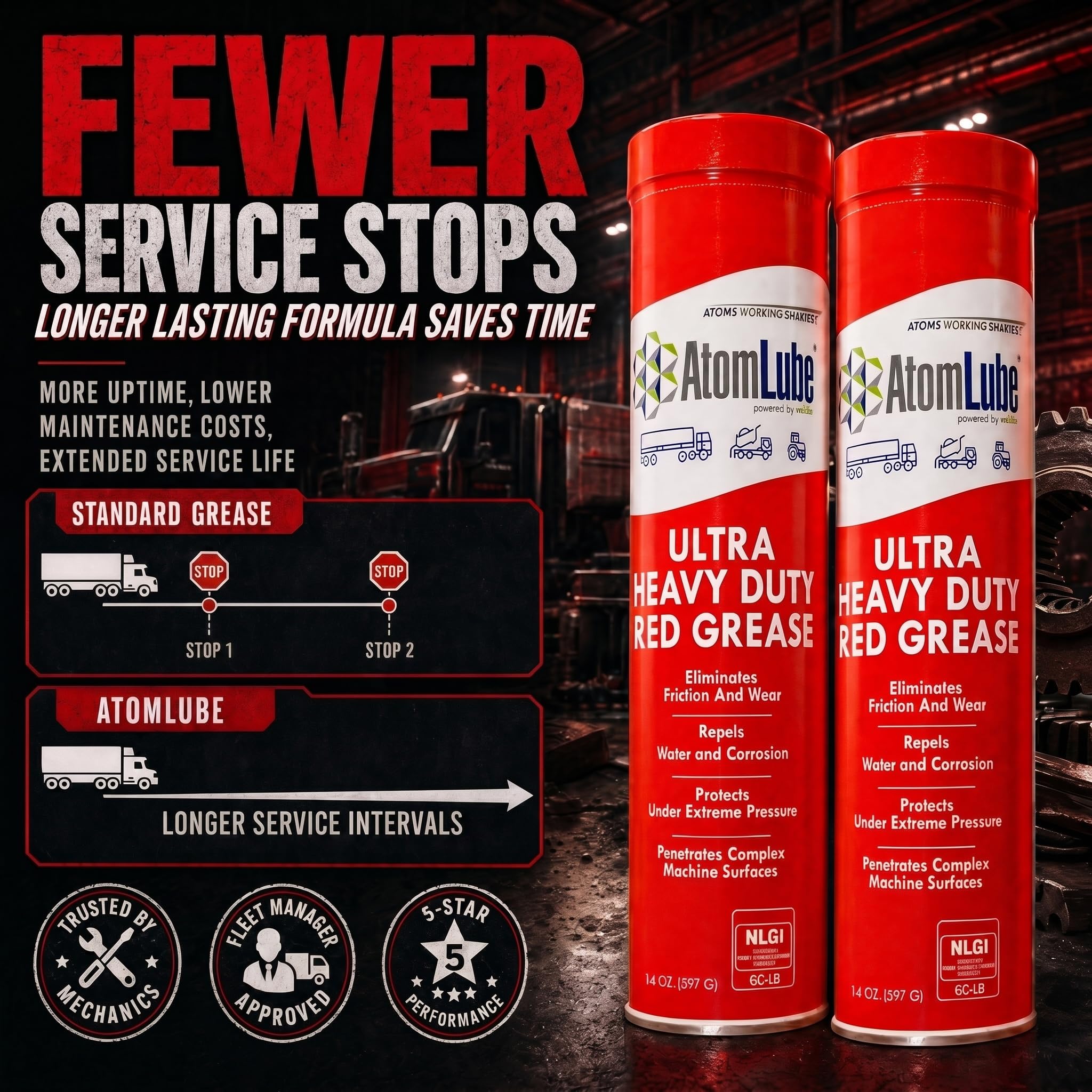 AtomLube Ultra Heavy Duty Red Grease | wodoodporne rury do smarowania i smarowania o wysokiej tempie do powierzchni metalowych, smar do akcesoriów do ciężarówek, 2 sztuki po 14 uncji