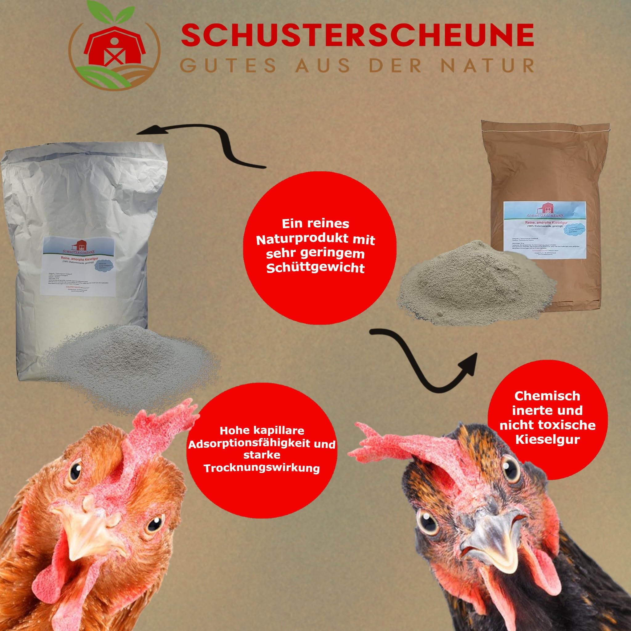 Reine amorphe Kieselgur fein 25kg (50 Liter) - Natürlich und wirksam