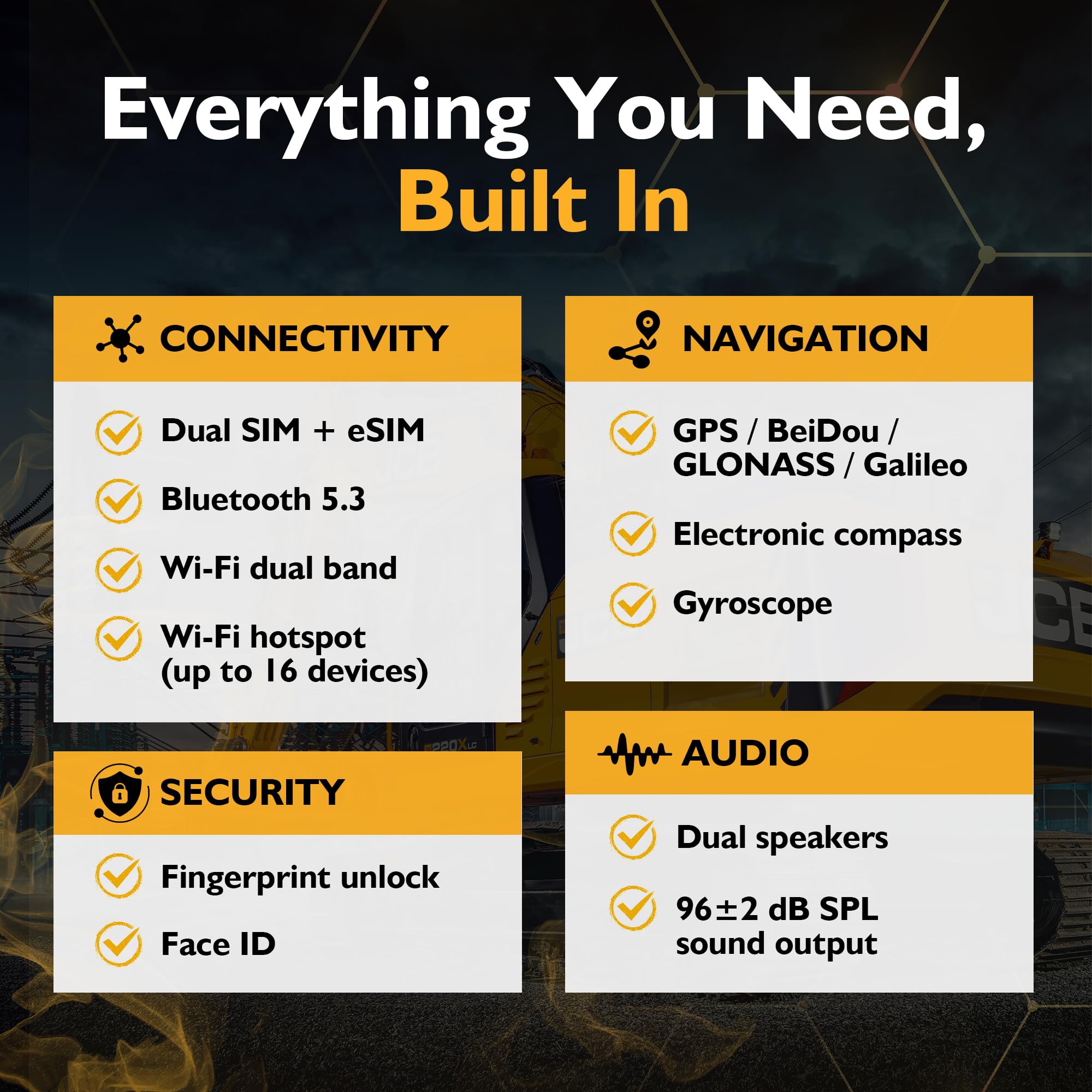 JCB Toughphone E50 Smartfon Rugged 5G Android 16, Telefon Pancerny i Wodoodporny, 6GB RAM 128GB, Bateria 5000mAh, Aparat 50MP, NFC, Szybkie i Bezprzewodowe Ładowanie, Dual SIM + eSIM, IP68/IP69K