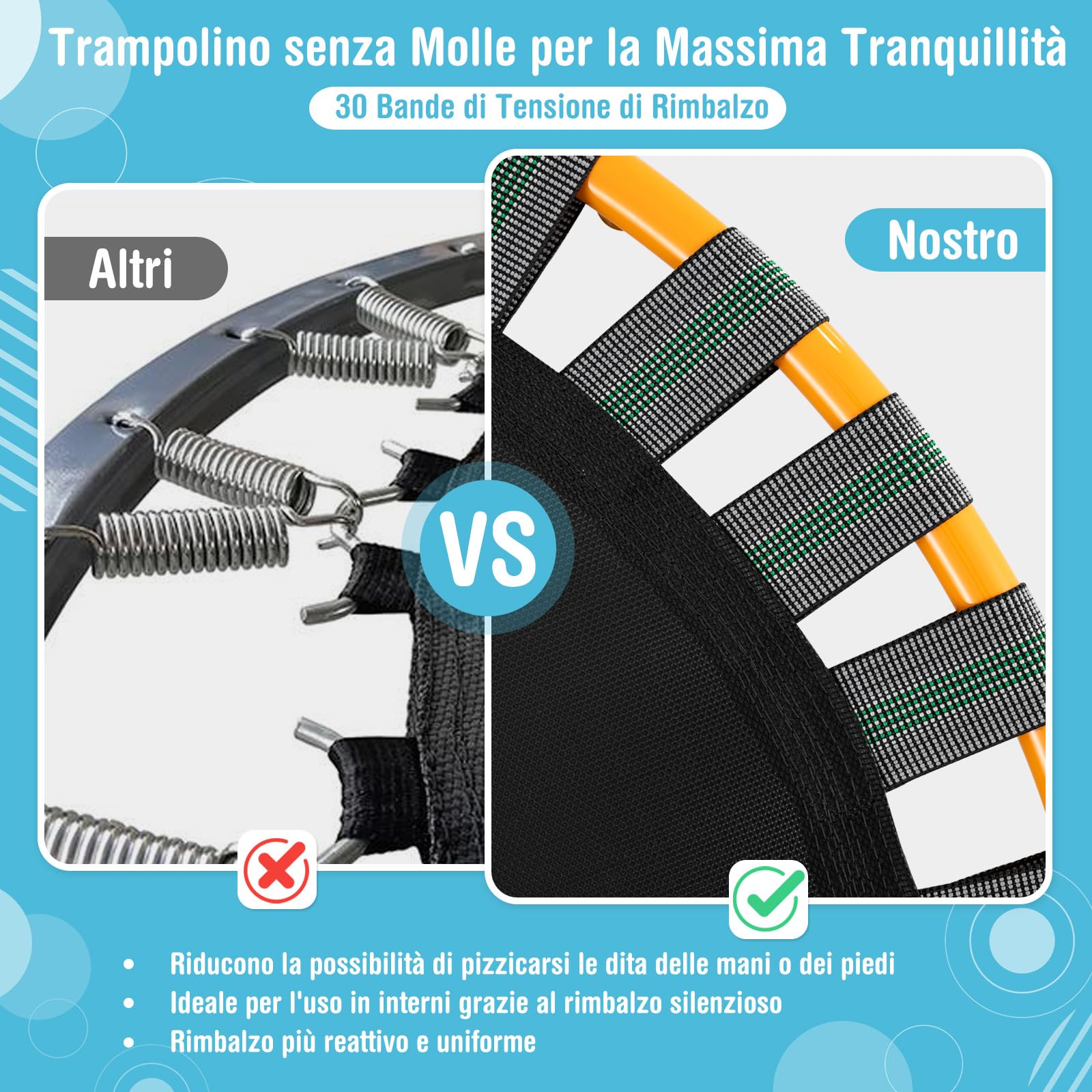 COSTWAY Trampolino Elastico per Bambini, Tappeto Elastico Pieghevole per Bambini con Copertura, Cuscinetti Antiscivolo e Maniglia, Ideale per Interno ed Esterno, Carico Massimo 150 kg