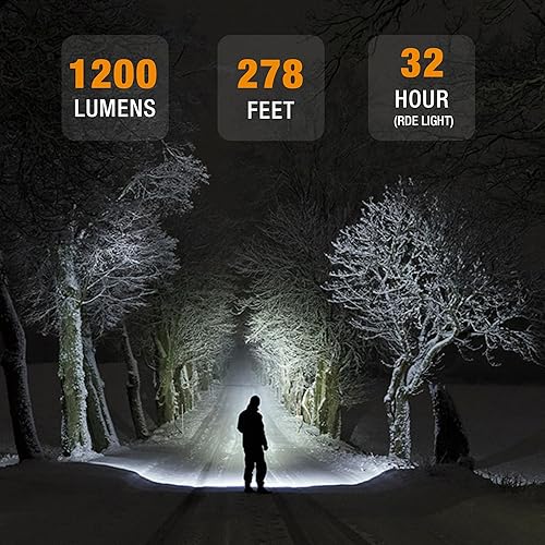 Miniatura 2 de WORKPRO Linterna frontal recargable, 1200LM lámpara de cabeza súper brillante con luz blanca roja, sensor de movimiento, función de memoria, a