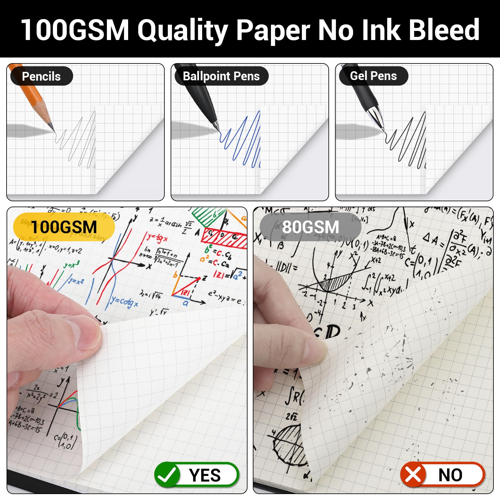 Quaderni A Spirale A4 - 2 Pezzi, Nero, 110 Pagine Con Righe - Carta Spessa 100g/m&sup2;, Per Appunti E Schizzi