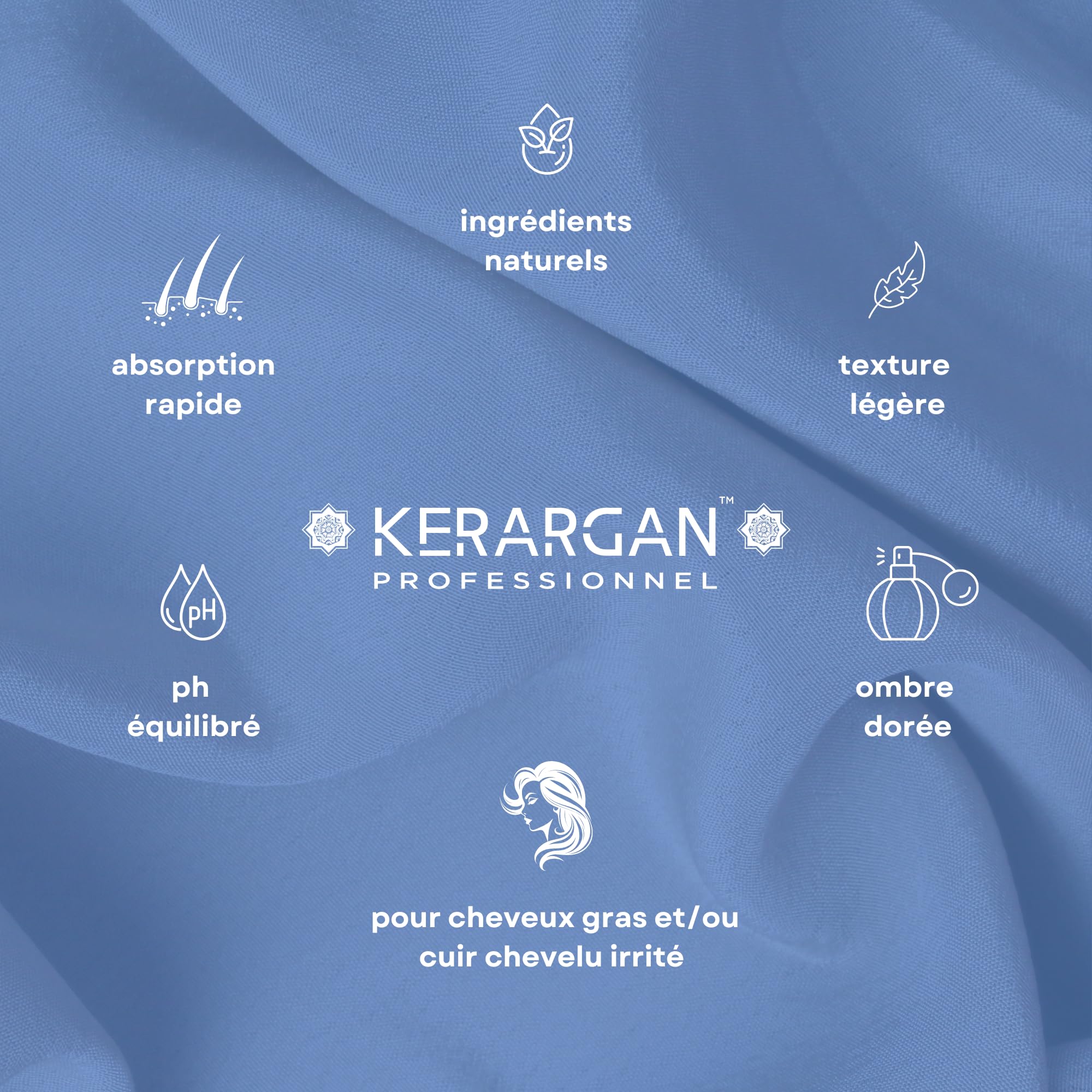Kerargan - Après-Shampoing Revitalisant à la Boue Noire de la Mer Morte - Vitalité & Hydratation - Cheveux Gras, Cuir Chevelu Irrité - Purifie & Restaure - Sans Sulfate, GMO, Huile Minérale - 500ml