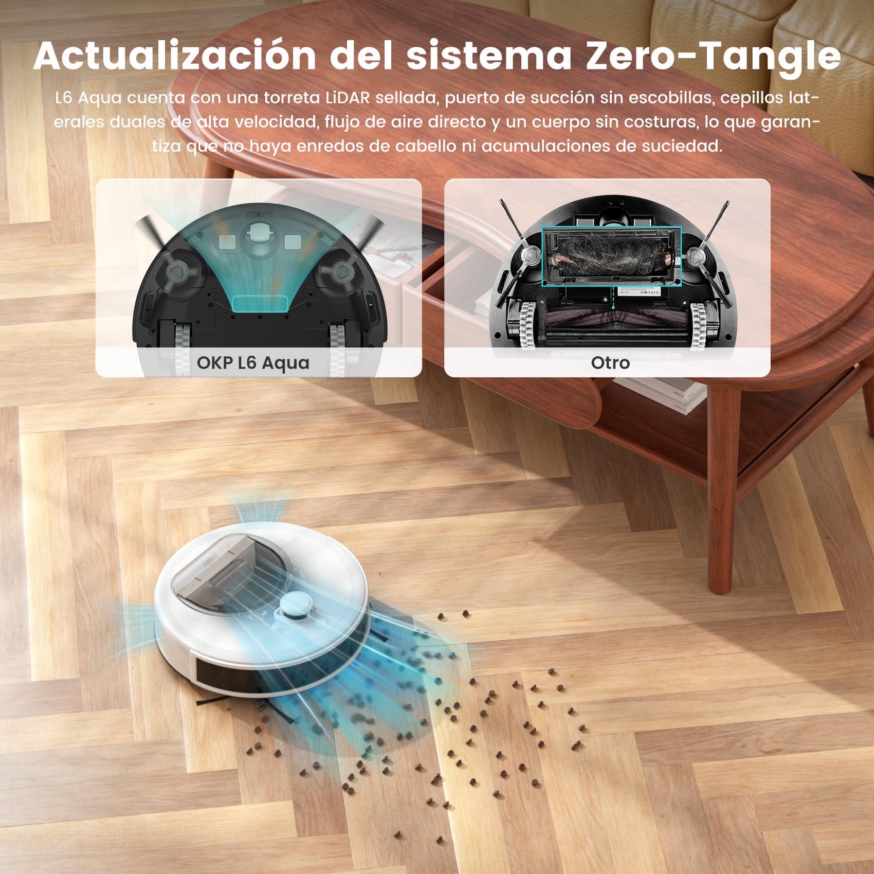 OKP Robot Aspirador y fregador, 6000 Pa,Depósito de Agua de 200 ML, 150 Mins Máx, Navegación LiDAR y Tecnología PSD190°, App/Alexa/Google, para Suelos Duros y Pelo de Mascotas, L6 Aqua Blanco
