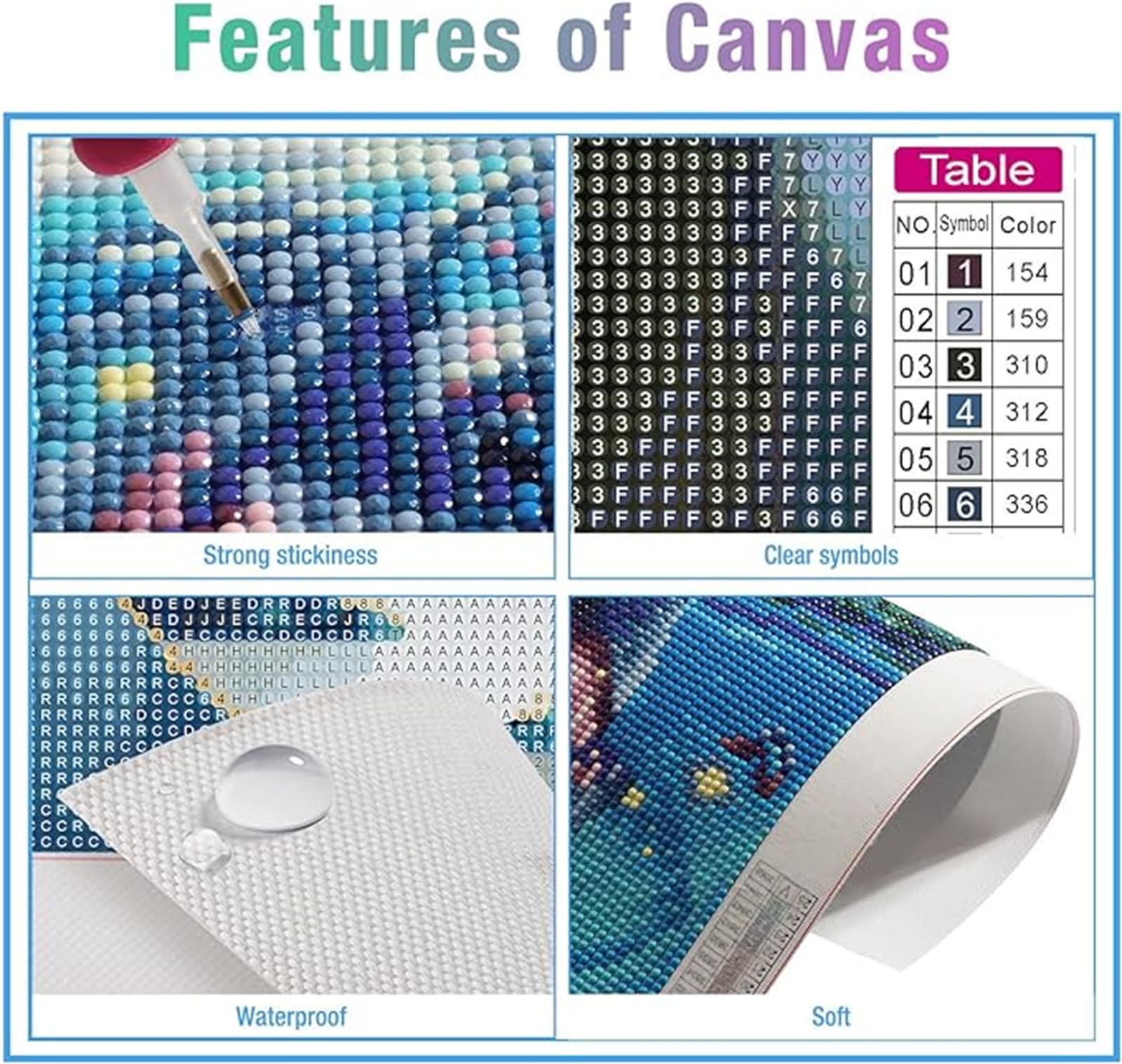 Amazon | ダイヤモンドアート キット 5枚セット トラクターファーム