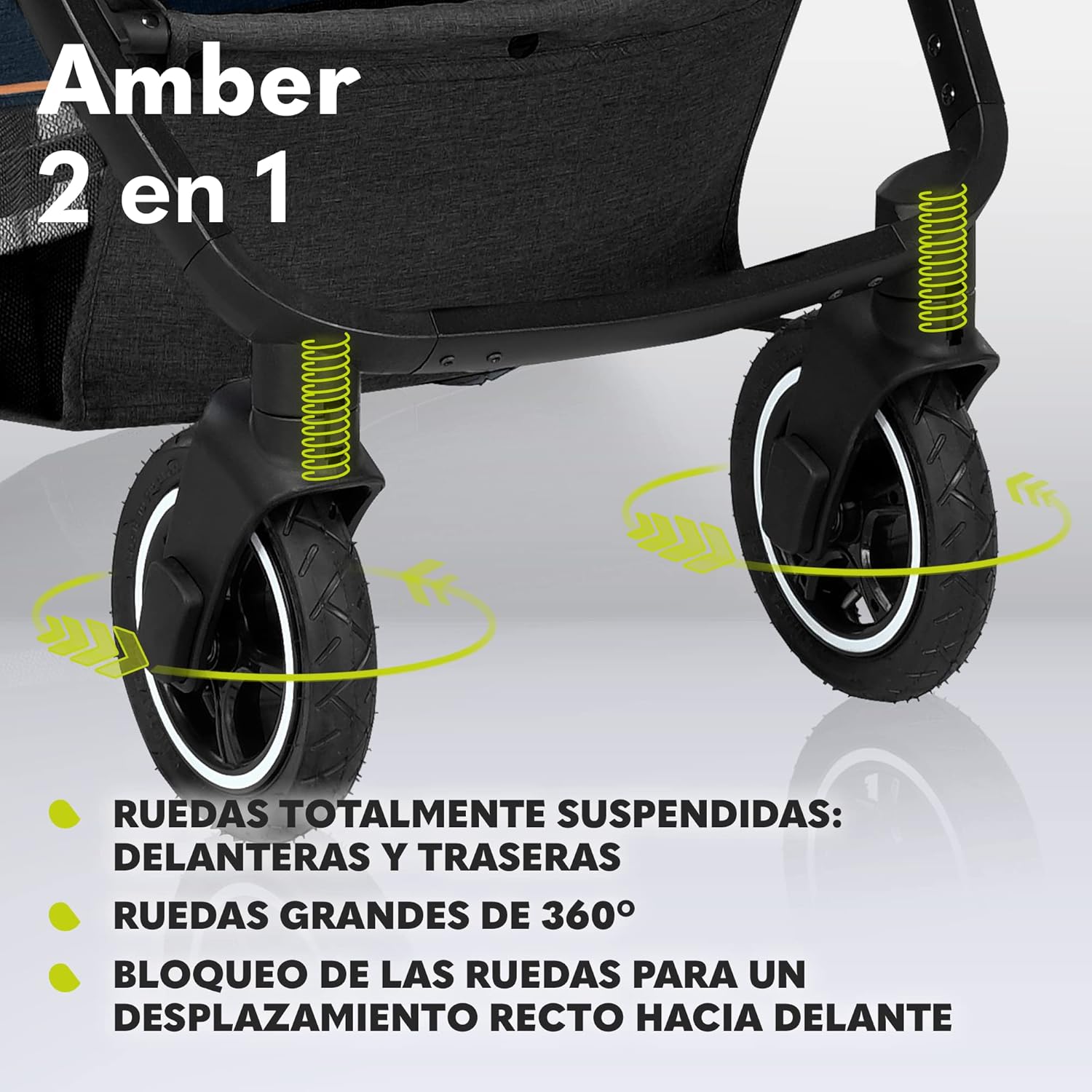 Close-up of the LIONELO Amber stroller's fully suspended wheels and central brake